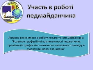 Активно включилася в роботу педагогічного майданчика
“Розвиток професійної компетентності педагогічних
працівників професійно-технічного навчального закладу в
умовах ринкової економіки”
Активно включилася в роботу педагогічного майданчика
“Розвиток професійної компетентності педагогічних
працівників професійно-технічного навчального закладу в
умовах ринкової економіки”
 
