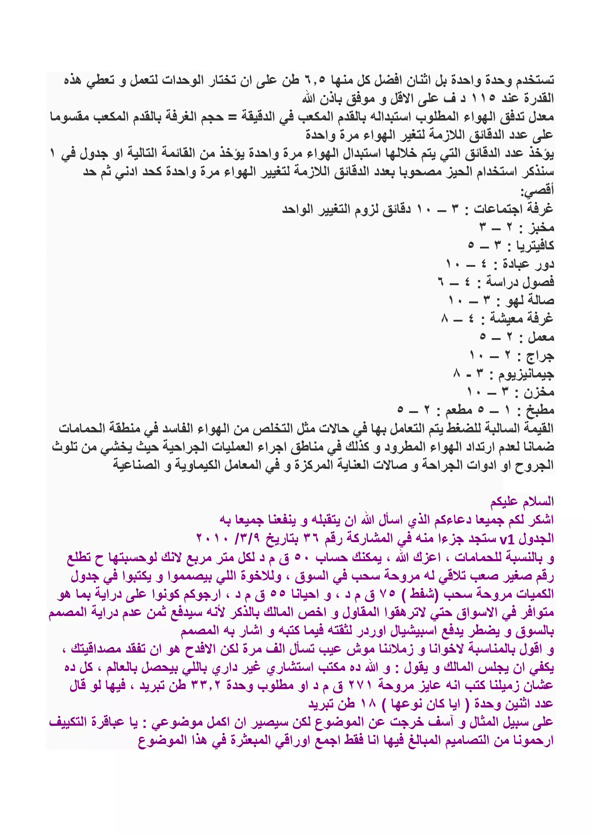 ‫منها‬ ‫كل‬ ‫افضل‬ ‫اثنان‬ ‫بل‬ ‫واحدة‬ ‫وحدة‬ ‫تستخدم‬6.5‫هذه‬ ‫تعطي‬ ‫و‬ ‫لتعمل‬ ‫الوحدات‬ ‫تختار‬ ‫ان‬ ‫على‬ ‫طن‬
‫عند‬ ‫القدرة‬115‫هللا‬ ‫باذن‬ ‫موفق‬ ‫و‬ ‫االقل‬ ‫على‬ ‫ف‬ ‫د‬
‫مقسوما‬ ‫المكعب‬ ‫بالقدم‬ ‫الغرفة‬ ‫حجم‬ = ‫الدقيقة‬ ‫في‬ ‫المكعب‬ ‫بالقدم‬ ‫استبداله‬ ‫المطلوب‬ ‫الهواء‬ ‫تدفق‬ ‫معدل‬
‫واحدة‬ ‫مرة‬ ‫الهواء‬ ‫لتغير‬ ‫الالزمة‬ ‫الدقائق‬ ‫عدد‬ ‫على‬
‫القا‬ ‫من‬ ‫يؤخذ‬ ‫واحدة‬ ‫مرة‬ ‫الهواء‬ ‫استبدال‬ ‫خاللها‬ ‫يتم‬ ‫التي‬ ‫الدقائق‬ ‫عدد‬ ‫يؤخذ‬‫في‬ ‫جدول‬ ‫او‬ ‫التالية‬ ‫ئمة‬1
‫حد‬ ‫ثم‬ ‫ادني‬ ‫كحد‬ ‫واحدة‬ ‫مرة‬ ‫الهواء‬ ‫لتغيير‬ ‫الالزمة‬ ‫الدقائق‬ ‫بعدد‬ ‫مصحوبا‬ ‫الحيز‬ ‫استخدام‬ ‫سنذكر‬
‫أقصي‬:
: ‫اجتماعات‬ ‫غرفة‬3–10‫الواحد‬ ‫التغيير‬ ‫لزوم‬ ‫دقائق‬
: ‫مخبز‬2–3
: ‫كافيتريا‬3–5
: ‫عبادة‬ ‫دور‬4–10
: ‫دراسة‬ ‫فصول‬4–6
: ‫لهو‬ ‫صالة‬3–10
‫غر‬: ‫معيشة‬ ‫فة‬4–8
: ‫معمل‬2–5
: ‫جراج‬2–10
: ‫جيمانيزيوم‬3-8
: ‫مخزن‬3–10
: ‫مطبخ‬1–5: ‫مطعم‬2–5
‫الحمامات‬ ‫منطقة‬ ‫في‬ ‫الفاسد‬ ‫الهواء‬ ‫من‬ ‫التخلص‬ ‫مثل‬ ‫حاالت‬ ‫في‬ ‫بها‬ ‫التعامل‬ ‫يتم‬ ‫للضغط‬ ‫السالبة‬ ‫القيمة‬
‫كذلك‬ ‫و‬ ‫المطرود‬ ‫الهواء‬ ‫ارتداد‬ ‫لعدم‬ ‫ضمانا‬‫تلوث‬ ‫من‬ ‫يخشي‬ ‫حيث‬ ‫الجراحية‬ ‫العمليات‬ ‫اجراء‬ ‫مناطق‬ ‫في‬
‫الصناعية‬ ‫و‬ ‫الكيماوية‬ ‫المعامل‬ ‫في‬ ‫و‬ ‫المركزة‬ ‫العناية‬ ‫صاالت‬ ‫و‬ ‫الجراحة‬ ‫ادوات‬ ‫او‬ ‫الجروح‬
‫ا‬‫عليكم‬ ‫لسالم‬
‫به‬ ‫جميعا‬ ‫ينفعنا‬ ‫و‬ ‫يتقبله‬ ‫ان‬ ‫هللا‬ ‫اسأل‬ ‫الذي‬ ‫دعاءكم‬ ‫جميعا‬ ‫لكم‬ ‫اشكر‬
‫الجدول‬v1‫رقم‬ ‫المشاركة‬ ‫في‬ ‫منه‬ ‫جزءا‬ ‫ستجد‬36‫بتاريخ‬9/3/2010
‫حساب‬ ‫يمكنك‬ ، ‫هللا‬ ‫اعزك‬ ، ‫للحمامات‬ ‫بالنسبة‬ ‫و‬50‫تطلع‬ ‫ح‬ ‫لوحسبتها‬ ‫النك‬ ‫مربع‬ ‫متر‬ ‫لكل‬ ‫د‬ ‫م‬ ‫ق‬
‫جدول‬ ‫في‬ ‫يكتبوا‬ ‫و‬ ‫بيصمموا‬ ‫اللي‬ ‫ولالخوة‬ ، ‫السوق‬ ‫في‬ ‫سحب‬ ‫مروحة‬ ‫له‬ ‫تالقي‬ ‫صعب‬ ‫صغير‬ ‫رقم‬
) ‫(شفط‬ ‫سحب‬ ‫مروحة‬ ‫الكميات‬75‫احيانا‬ ‫و‬ ، ‫د‬ ‫م‬ ‫ق‬55‫ع‬ ‫كونوا‬ ‫ارجوكم‬ ، ‫د‬ ‫م‬ ‫ق‬‫هو‬ ‫بما‬ ‫دراية‬ ‫لى‬
‫المصمم‬ ‫دراية‬ ‫عدم‬ ‫ثمن‬ ‫سيدفع‬ ‫ألنه‬ ‫بالذكر‬ ‫المالك‬ ‫اخص‬ ‫و‬ ‫المقاول‬ ‫الترهقوا‬ ‫حتي‬ ‫االسواق‬ ‫في‬ ‫متوافر‬
‫المصمم‬ ‫به‬ ‫اشار‬ ‫و‬ ‫كتبه‬ ‫فيما‬ ‫لثقته‬ ‫اوردر‬ ‫اسبيشيال‬ ‫يدفع‬ ‫يضطر‬ ‫و‬ ‫بالسوق‬
‫مصد‬ ‫تفقد‬ ‫ان‬ ‫هو‬ ‫االفدح‬ ‫لكن‬ ‫مرة‬ ‫الف‬ ‫تسأل‬ ‫عيب‬ ‫موش‬ ‫زمالئنا‬ ‫و‬ ‫الخوانا‬ ‫بالمناسبة‬ ‫اقول‬ ‫و‬، ‫اقيتك‬
‫ده‬ ‫كل‬ ، ‫بالعالم‬ ‫بيحصل‬ ‫باللي‬ ‫داري‬ ‫غير‬ ‫استشاري‬ ‫مكتب‬ ‫ده‬ ‫هللا‬ ‫و‬ : ‫يقول‬ ‫و‬ ‫المالك‬ ‫يجلس‬ ‫ان‬ ‫يكفي‬
‫مروحة‬ ‫عايز‬ ‫انه‬ ‫كتب‬ ‫زميلنا‬ ‫عشان‬271‫وحدة‬ ‫مطلوب‬ ‫او‬ ‫د‬ ‫م‬ ‫ق‬33.2‫قال‬ ‫لو‬ ‫فيها‬ ، ‫تبريد‬ ‫طن‬
) ‫نوعها‬ ‫كان‬ ‫ايا‬ ( ‫وحدة‬ ‫اثنين‬ ‫عدد‬18‫تبريد‬ ‫طن‬
‫ا‬ ‫عن‬ ‫خرجت‬ ‫آسف‬ ‫و‬ ‫المثال‬ ‫سبيل‬ ‫على‬‫التكييف‬ ‫عباقرة‬ ‫يا‬ : ‫موضوعي‬ ‫اكمل‬ ‫ان‬ ‫سيصير‬ ‫لكن‬ ‫لموضوع‬
‫الموضوع‬ ‫هذا‬ ‫في‬ ‫المبعثرة‬ ‫اوراقي‬ ‫اجمع‬ ‫فقط‬ ‫انا‬ ‫فيها‬ ‫المبالغ‬ ‫التصاميم‬ ‫من‬ ‫ارحمونا‬
 