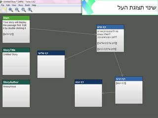 ‫העל‬ ‫תצוגת‬ ‫שינוי‬
 