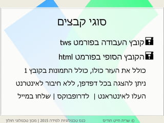 ©‫חודיס‬ ‫חייט‬ ‫שרית‬‫למידה‬ ‫טכנולוגיות‬ ‫כנס‬2015|‫חולון‬ ‫טכנולוגי‬ ‫מכון‬
‫קבצים‬ ‫סוגי‬
‫בפורמט‬ ‫העבודה‬ ‫קובץ‬tws
‫בפורמט‬ ‫הסופי‬ ‫הקובץ‬html
‫כולו‬ ‫העזר‬ ‫את‬ ‫כולל‬,‫בקובץ‬ ‫התמונות‬ ‫כולל‬1
‫דפדפן‬ ‫בכל‬ ‫להצגה‬ ‫ניתן‬,‫לאינטרנט‬ ‫חיבור‬ ‫ללא‬
‫לאינטראנט‬ ‫העלו‬|‫לדרופבוקס‬|‫במייל‬ ‫שלחו‬
 