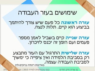 ©‫חודיס‬ ‫חייט‬ ‫שרית‬‫למידה‬ ‫טכנולוגיות‬ ‫כנס‬2015|‫חולון‬ ‫טכנולוגי‬ ‫מכון‬
‫העבודה‬ ‫בעזר‬ ‫שימושים‬
‫ראשונה‬ ‫עזרה‬‫להיתמך‬ ‫צורך‬ ‫שיש‬ ‫פעם‬ ‫כל‬
‫קיים‬ ‫הוא‬ ‫בביצוע‬.‫לנצח‬ ‫תלות‬.
‫שנייה‬ ‫עזרה‬‫מספר‬ ‫לאמן‬ ‫בשביל‬ ‫קיים‬
‫לזיכרון‬ ‫יכנס‬ ‫זה‬ ‫הזמן‬ ‫ועם‬ ‫פעמים‬.
‫שלישית‬ ‫עזרה‬‫מתבצע‬ ‫העזר‬ ‫עם‬ ‫התרגול‬
‫ימשיך‬ ‫כי‬ ‫ציפייה‬ ‫ואין‬ ‫הלמידה‬ ‫בסביבת‬ ‫רק‬
‫עצמה‬ ‫העבודה‬ ‫לסביבת‬.
‫באדיבות‬‫רינתיה‬‫ברוכים‬-‫לוין‬
 