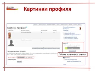 Картинки профиля
Объем хранилища данных
 