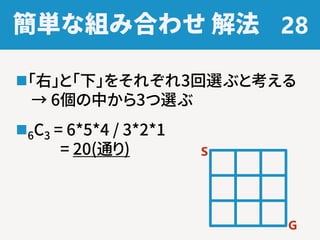 簡単な組み合わせ 解法
「右」と「下」をそれぞれ3回選ぶと考える
→ 6個の中から3つ選ぶ
6C3 = 6*5*4 / 3*2*1
= 20(通り)
28
S
G
 