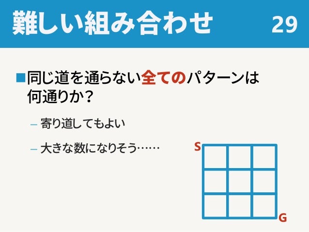 数学の世界 発表資料