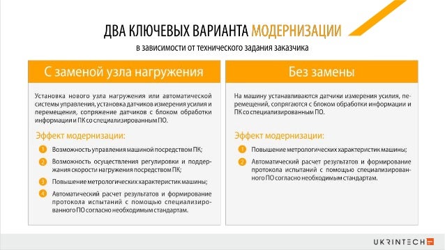 Рейтинг разрывных машин