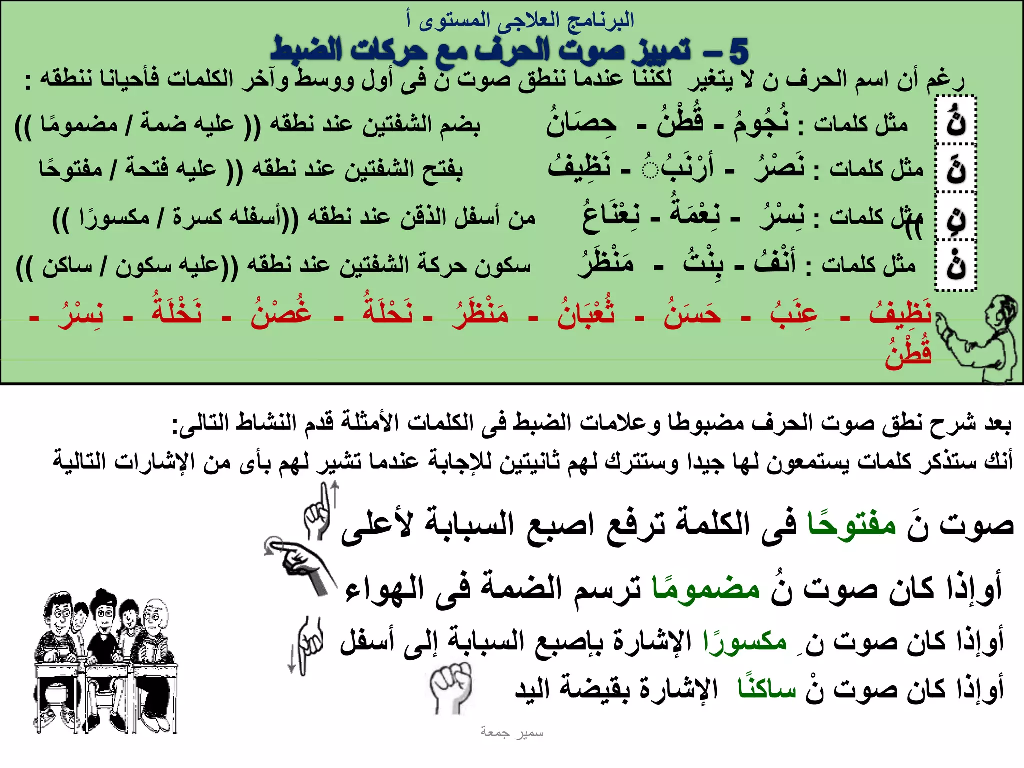 ‫البرنامج‬‫العالجى‬‫المستوى‬‫أ‬
‫الحرف‬ ‫اسم‬ ‫أن‬ ‫رغم‬‫ن‬‫صوت‬ ‫ننطق‬ ‫عندما‬ ‫لكننا‬ ‫يتغير‬ ‫ال‬‫ن‬‫فى‬‫نن‬ ‫فأحيانا‬ ‫الكلمات‬ ‫وآخر‬ ‫ووسط‬ ‫أول‬‫طقه‬:
‫يف‬‫ظ‬‫ن‬-‫ب‬‫ن‬‫ع‬-‫ن‬‫س‬‫ح‬-‫ان‬‫ب‬‫ع‬‫ث‬-‫ر‬‫ظ‬‫ن‬‫م‬-‫ل‬‫ح‬‫ن‬‫ة‬-‫ن‬‫ص‬‫غ‬-‫ة‬‫ل‬‫خ‬‫ن‬-‫ر‬‫س‬‫ن‬-
‫ن‬‫ط‬‫ق‬
‫الضبط‬ ‫وعالمات‬ ‫مضبوطا‬ ‫الحرف‬ ‫صوت‬ ‫نطق‬ ‫شرح‬ ‫بعد‬‫فى‬‫النشاط‬ ‫قدم‬ ‫األمثلة‬ ‫الكلمات‬‫التالى‬:
‫كلمات‬ ‫مثل‬:‫وم‬‫ج‬‫ن‬-‫ن‬‫ط‬‫ق‬-‫ان‬‫ص‬‫ح‬‫نطقه‬ ‫عند‬ ‫الشفتين‬ ‫بضم‬((‫ع‬‫ضمة‬ ‫ليه‬/‫ا‬ً‫م‬‫مضمو‬))
‫كلمات‬ ‫مثل‬:‫ف‬‫أن‬-‫ت‬‫ن‬‫ب‬-‫ر‬‫ظ‬‫ن‬‫م‬‫نطقه‬ ‫عند‬ ‫الشفتين‬ ‫حركة‬ ‫سكون‬((‫سكون‬ ‫عليه‬/‫ساكن‬))
‫كلمات‬ ‫مثل‬:‫ر‬‫ص‬‫ن‬-ُ‫ب‬‫ن‬‫أر‬-‫يف‬‫ظ‬‫ن‬‫نطقه‬ ‫عند‬ ‫الشفتين‬ ‫بفتح‬((‫فتحة‬ ‫عليه‬/‫ا‬ً‫ح‬‫مفتو‬
))‫كلمات‬ ‫مثل‬:‫ر‬‫س‬‫ن‬-‫ة‬‫م‬‫ع‬‫ن‬-‫اع‬‫ن‬‫ع‬‫ن‬‫نطقه‬ ‫عند‬ ‫الذقن‬ ‫أسفل‬ ‫من‬((‫أس‬‫كسرة‬ ‫فله‬/‫ا‬ً‫مكسور‬))
‫ن‬ ‫صوت‬‫ا‬ً‫ح‬‫مفتو‬‫فى‬‫ترفع‬ ‫الكلمة‬‫اصبع‬‫السب‬‫ألعلى‬ ‫ابة‬
‫أوإذا‬‫ن‬ ‫صوت‬ ‫كان‬‫ا‬ً‫م‬‫مضمو‬‫الضمة‬ ‫ترسم‬‫فى‬‫الهو‬‫اء‬
‫أوإذا‬‫صوت‬ ‫كان‬‫ن‬‫ا‬ً‫مكسور‬‫أسفل‬ ‫إلى‬ ‫السبابة‬ ‫بإصبع‬ ‫اإلشارة‬
‫أوإذا‬‫ن‬ ‫صوت‬ ‫كان‬‫ا‬ً‫ن‬‫ساك‬‫اإلشارة‬‫بقيضة‬‫اليد‬
‫جمعة‬ ‫سمير‬
‫لهم‬ ‫تشير‬ ‫عندما‬ ‫لإلجابة‬ ‫ثانيتين‬ ‫لهم‬ ‫وستترك‬ ‫جيدا‬ ‫لها‬ ‫يستمعون‬ ‫كلمات‬ ‫ستذكر‬ ‫أنك‬‫بأى‬‫اإلشارا‬ ‫من‬‫التالية‬ ‫ت‬
 