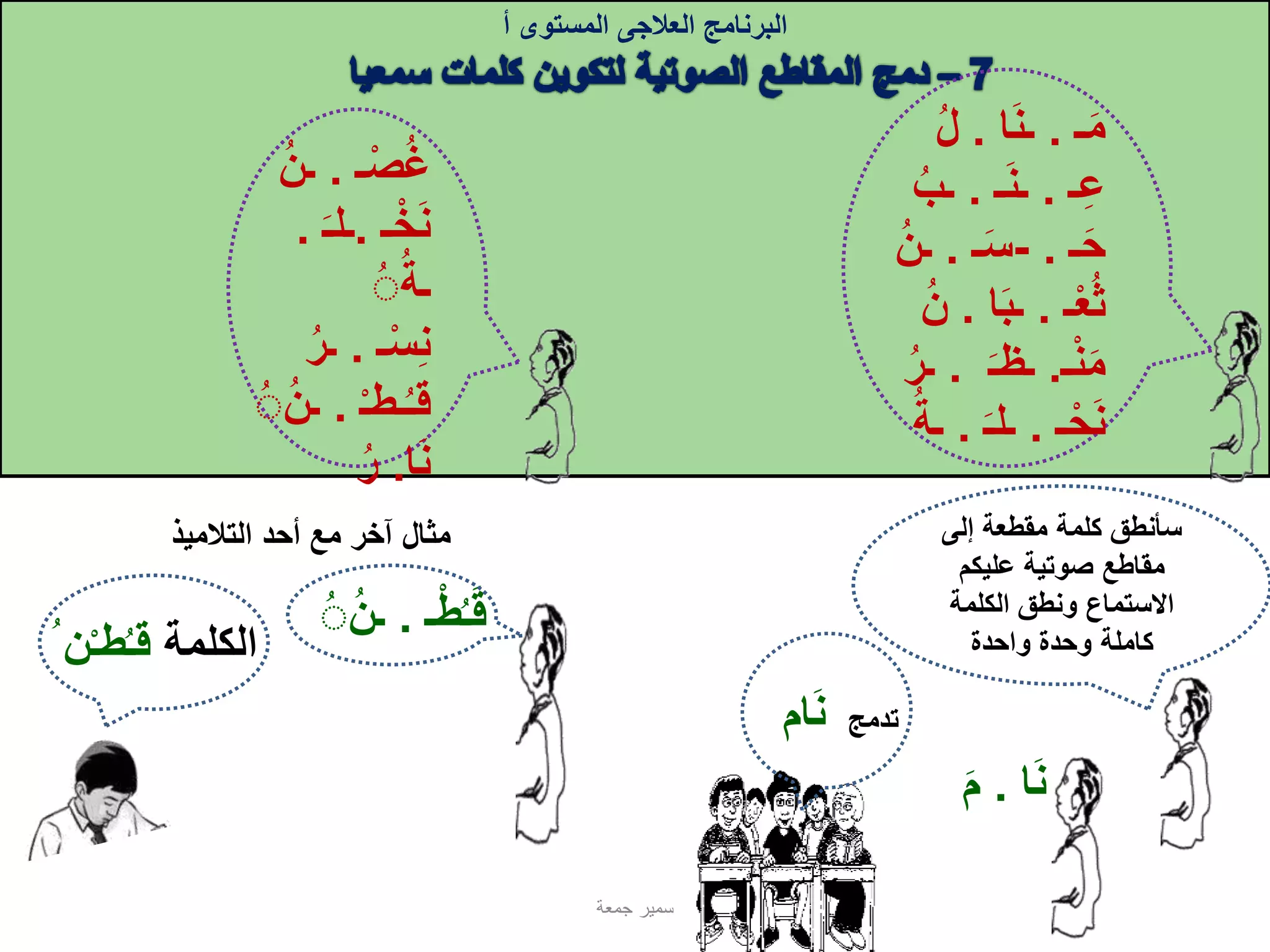 ‫البرنامج‬‫العالجى‬‫المستوى‬‫أ‬
‫ا‬‫ن‬.‫م‬
‫تدمج‬‫ام‬‫ن‬
‫ـ‬‫ط‬‫ـ‬‫ق‬.ُ‫ـن‬
‫الكلمة‬‫ن‬‫طـ‬‫قـ‬
‫إلى‬ ‫مقطعة‬ ‫كلمة‬ ‫سأنطق‬
‫عليكم‬ ‫صوتية‬ ‫مقاطع‬
‫الكلمة‬ ‫ونطق‬ ‫االستماع‬
‫واحدة‬ ‫وحدة‬ ‫كاملة‬
‫ـ‬‫م‬.‫ا‬‫ـن‬.‫ل‬
‫ـ‬‫ع‬.‫ـ‬‫ـن‬.‫ـب‬
‫ـ‬‫ح‬.-‫ـ‬‫س‬.‫ـن‬
‫ـ‬‫ع‬‫ث‬.‫ا‬‫ـب‬.‫ن‬
‫ـ‬‫ن‬‫م‬.‫ـظـ‬.‫ـر‬
‫ـ‬‫ح‬‫ن‬.‫ـلـ‬.‫ـة‬
‫ـ‬‫ص‬‫غ‬.‫ـن‬
‫ـ‬‫خ‬‫ن‬.‫ـلـ‬.
ُ‫ـة‬
‫ـ‬‫س‬‫ن‬.‫ـر‬
‫ـطـ‬‫قـ‬.‫ـن‬ُ
‫ا‬‫ن‬.‫ر‬
‫جمعة‬ ‫سمير‬
‫التالميذ‬ ‫أحد‬ ‫مع‬ ‫آخر‬ ‫مثال‬
 