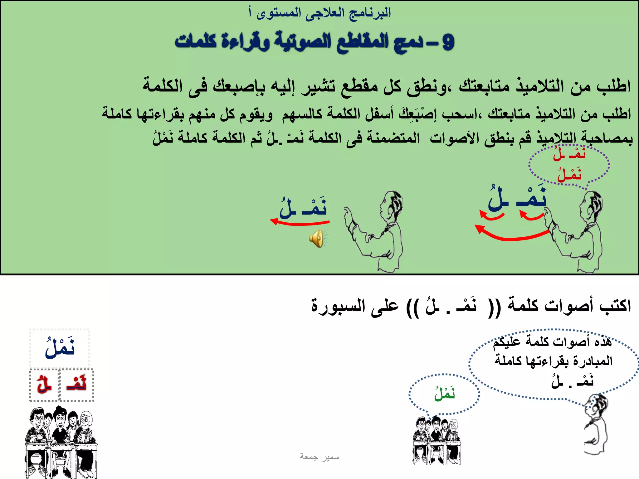 ‫البرنامج‬‫العالجى‬‫المستوى‬‫أ‬
‫كلمة‬ ‫أصوات‬ ‫اكتب‬((‫ـ‬‫م‬‫ن‬.‫ـل‬))‫السبو‬ ‫على‬‫رة‬
‫م‬‫ن‬‫ل‬
‫ـ‬ ‫ـ‬‫م‬‫ن‬‫ل‬
‫ـل‬‫م‬‫ن‬
‫بإصبعك‬ ‫إليه‬ ‫تشير‬ ‫مقطع‬ ‫كل‬ ‫،ونطق‬ ‫متابعتك‬ ‫التالميذ‬ ‫من‬ ‫اطلب‬‫ف‬‫ى‬‫الكلمة‬
‫ـ‬ ‫ـ‬‫م‬‫ن‬‫ل‬
‫ب‬ ‫منهم‬ ‫كل‬ ‫ويقوم‬ ‫كالسهم‬ ‫الكلمة‬ ‫أسفل‬ ‫ك‬‫ع‬‫ب‬‫إص‬ ‫،اسحب‬ ‫متابعتك‬ ‫التالميذ‬ ‫من‬ ‫اطلب‬‫كاملة‬ ‫قراءتها‬
‫ـ‬ ‫ـ‬‫م‬‫ن‬‫ل‬
‫جمعة‬ ‫سمير‬
‫عليكم‬ ‫كلمة‬ ‫أصوات‬ ‫هذه‬
‫كامل‬ ‫بقراءتها‬ ‫المبادرة‬‫ة‬
‫ـ‬‫م‬‫ن‬.‫ـل‬
‫ل‬‫م‬‫ن‬
‫المتضمنة‬ ‫األصوات‬ ‫بنطق‬ ‫قم‬ ‫التالميذ‬ ‫بمصاحبة‬‫فى‬‫مـ‬‫ن‬ ‫الكلمة‬.‫كاملة‬ ‫الكلمة‬ ‫ثم‬ ‫ـل‬‫ل‬‫م‬‫ن‬
 