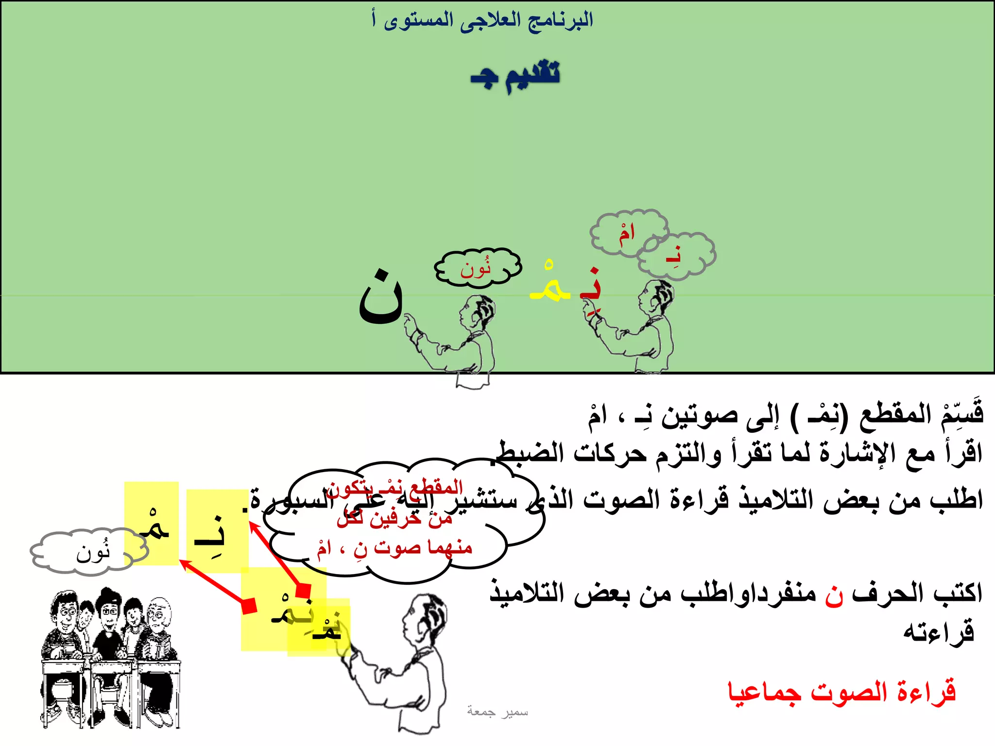 ‫المقطع‬ ‫م‬‫س‬‫ق‬(‫ـ‬‫م‬‫ن‬)، ‫ـ‬‫ن‬ ‫صوتين‬ ‫إلى‬‫ام‬
ِ‫ن‬‫ـ‬
ِ‫ـ‬‫ن‬‫ـ‬‫ـم‬
‫البرنامج‬‫العالجى‬‫المستوى‬‫أ‬
‫جمعة‬ ‫سمير‬
‫جماعيا‬ ‫الصوت‬ ‫قراءة‬
‫الضبط‬ ‫حركات‬ ‫والتزم‬ ‫تقرأ‬ ‫لما‬ ‫اإلشارة‬ ‫مع‬ ‫اقرأ‬.
‫الحرف‬ ‫اكتب‬‫ن‬‫منفرداواطلب‬‫التالمي‬ ‫بعض‬ ‫من‬‫ذ‬
‫قراءته‬
‫الصوت‬ ‫قراءة‬ ‫التالميذ‬ ‫بعض‬ ‫من‬ ‫اطلب‬‫الذى‬‫السبورة‬ ‫على‬ ‫إليه‬ ‫ستشير‬.
‫ـ‬‫ن‬
ِ‫ـم‬‫ـ‬
ِ‫ـم‬‫ـ‬‫ن‬‫ـ‬
‫يتك‬ ‫ـ‬‫م‬‫ن‬ ‫المقطع‬‫ون‬
‫لكل‬ ‫حرفين‬ ‫من‬
، ‫ن‬ ‫صوت‬ ‫منهما‬‫ام‬
‫ام‬
‫ن‬
‫ن‬‫ـ‬‫ـ‬‫ـم‬
‫ون‬ُ‫ن‬ْ
‫ون‬ُ‫ن‬
 