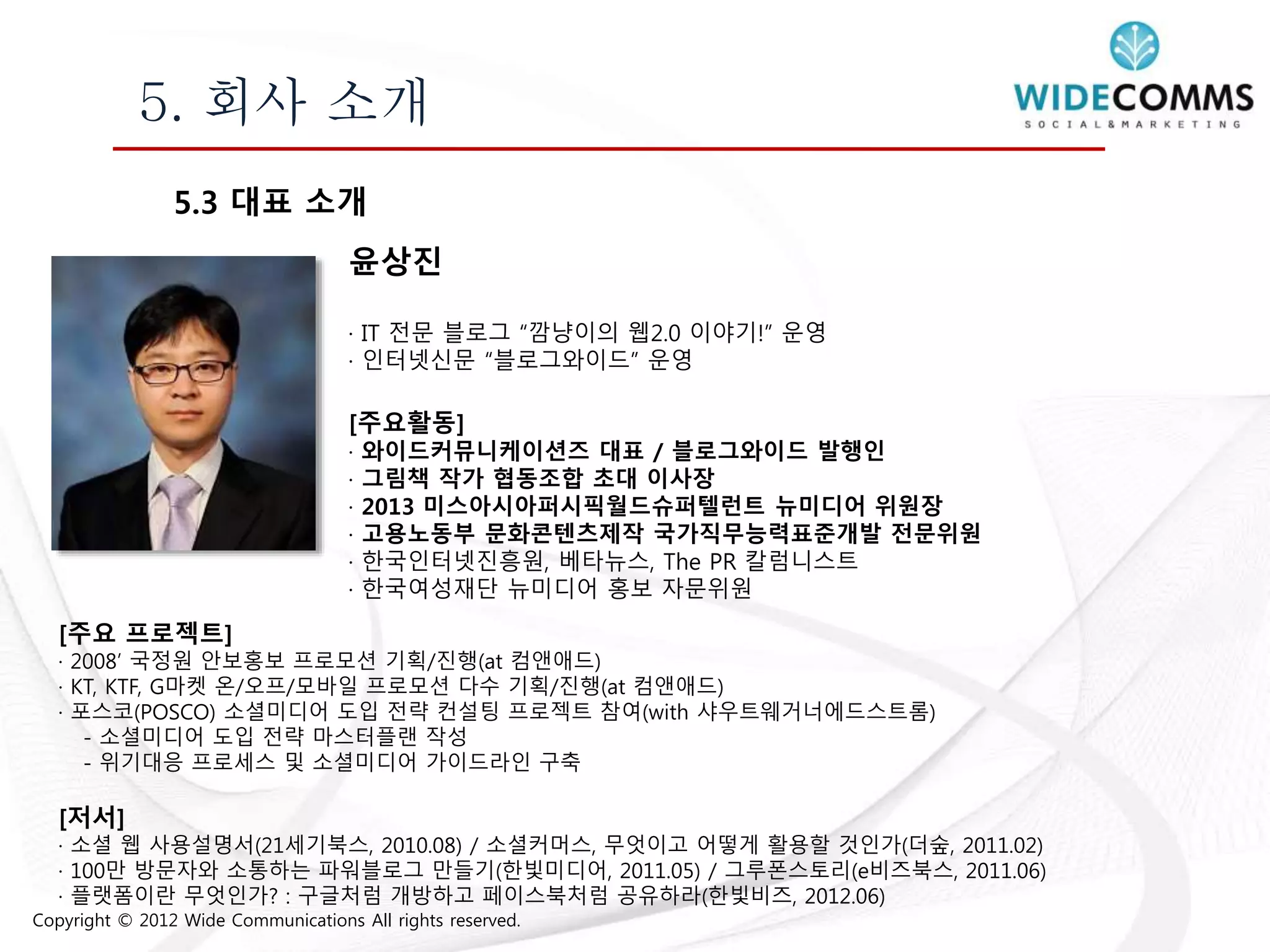 Copyright © 2012 Wide Communications All rights reserved.
5. 회사 소개
윤상진
· IT 전문 블로그 “깜냥이의 웹2.0 이야기!” 운영
· 인터넷신문 “블로그와이드” 운영
[주요활동]
· 와이드커뮤니케이션즈 대표 / 블로그와이드 발행인
· 그림책 작가 협동조합 초대 이사장
· 2013 미스아시아퍼시픽월드슈퍼텔런트 뉴미디어 위원장
· 고용노동부 문화콘텐츠제작 국가직무능력표준개발 전문위원
· 한국인터넷진흥원, 베타뉴스, The PR 칼럼니스트
· 한국여성재단 뉴미디어 홍보 자문위원
[주요 프로젝트]
· 2008’ 국정원 안보홍보 프로모션 기획/진행(at 컴앤애드)
· KT, KTF, G마켓 온/오프/모바일 프로모션 다수 기획/진행(at 컴앤애드)
· 포스코(POSCO) 소셜미디어 도입 전략 컨설팅 프로젝트 참여(with 샤우트웨거너에드스트롬)
- 소셜미디어 도입 전략 마스터플랜 작성
- 위기대응 프로세스 및 소셜미디어 가이드라인 구축
[저서]
· 소셜 웹 사용설명서(21세기북스, 2010.08) / 소셜커머스, 무엇이고 어떻게 활용할 것인가(더숲, 2011.02)
· 100만 방문자와 소통하는 파워블로그 만들기(한빛미디어, 2011.05) / 그루폰스토리(e비즈북스, 2011.06)
· 플랫폼이란 무엇인가? : 구글처럼 개방하고 페이스북처럼 공유하라(한빛비즈, 2012.06)
5.3 대표 소개
 