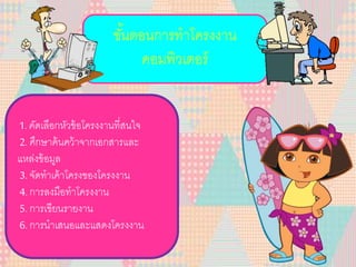 ขั้นตอนการทาโครงงาน
คอมพิวเตอร์
1. คัดเลือกหัวข้อโครงงานที่สนใจ
2. ศึกษาค้นคว้าจากเอกสารและ
แหล่งข้อมูล
3. จัดทาเค้าโครงของโครงงาน
4. การลงมือทาโครงงาน
5. การเขียนรายงาน
6. การนาเสนอและแสดงโครงงาน
 