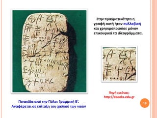 19
Στην πραγματικότητα η
γραφή αυτή ήταν συλλαβική
και χρησιμοποιούσε μόνον
επικουρικά τα ιδεογράμματα.
Πινακίδα από την Πύλο: Γραμμική Β’.
Αναφέρεται σε επίταξη του χαλκού των ναών
Πηγή εικόνας:
http://ebooks.edu.gr
 