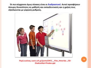 70
Πηγή εικόνας; users.sch.gr/panta1947/__Files_Hmerida.../Oi-
Diadrastikoi-Pinakes.ppt
Οι πιο σύγχρονοι όμως πίνακες είναι οι διαδραστικοί. Αυτοί προσφέρουν
άπειρες δυνατότητες σε μαθητές και εκπαιδευτικούς και η χρήση τους
εξαπλώνεται με γοργούς ρυθμούς.
 