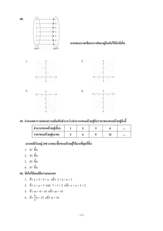 ~ 13 ~
48.
จากแผนภาพเขียนกราฟของคู่อันดับได้ดังข้อใด
1. 2.
3. 4.
49. กาหนดตารางแสดงความสัมพันธ์ระหว่างจานวนขนมถ้วยฟูกับราคาของขนมถ้วยฟูดังนี้
จานวนขนมถ้วยฟู(ชิ้น) 1 2 3 4 …
ราคาขนมถ้วยฟู(บาท) 3 6 9 12 …
มานพมีเงินอยู่ 250 บาทจะซื้อขนมถ้วยฟูได้มากที่สุดกี่ชิ้น
1. 81 ชิ้น
2. 83 ชิ้น
3. 85 ชิ้น
4. 87 ชิ้น
50. ข้อใดใช้สมบัติการสมมาตร
1. ถ้า a + 3 = 3 + a แล้ว 3 + a = a + 3
2. ถ้า x + y = 7 และ 7 = 5 + 2 แล้ว x + y = 5 + 2
3. ถ้า m + 4 = 18 แล้ว m = 14
4. ถ้า k = 27 แล้ว k = 18
 