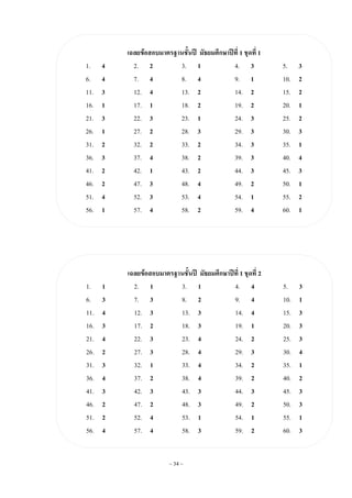 ~ 34 ~
เฉลยข้อสอบมาตรฐานชั้นปี มัธยมศึกษาปีที่ 1 ชุดที่ 1
1. 4 2. 2 3. 1 4. 3 5. 3
6. 4 7. 4 8. 4 9. 1 10. 2
11. 3 12. 4 13. 2 14. 2 15. 2
16. 1 17. 1 18. 2 19. 2 20. 1
21. 3 22. 3 23. 1 24. 3 25. 2
26. 1 27. 2 28. 3 29. 3 30. 3
31. 2 32. 2 33. 2 34. 3 35. 1
36. 3 37. 4 38. 2 39. 3 40. 4
41. 2 42. 1 43. 2 44. 3 45. 3
46. 2 47. 3 48. 4 49. 2 50. 1
51. 4 52. 3 53. 4 54. 1 55. 2
56. 1 57. 4 58. 2 59. 4 60. 1
เฉลยข้อสอบมาตรฐานชั้นปี มัธยมศึกษาปีที่ 1 ชุดที่ 2
1. 1 2. 1 3. 1 4. 4 5. 3
6. 3 7. 3 8. 2 9. 4 10. 1
11. 4 12. 3 13. 3 14. 4 15. 3
16. 3 17. 2 18. 3 19. 1 20. 3
21. 4 22. 3 23. 4 24. 2 25. 3
26. 2 27. 3 28. 4 29. 3 30. 4
31. 3 32. 1 33. 4 34. 2 35. 1
36. 4 37. 2 38. 4 39. 2 40. 2
41. 3 42. 3 43. 3 44. 3 45. 3
46. 2 47. 2 48. 3 49. 2 50. 3
51. 2 52. 4 53. 1 54. 1 55. 1
56. 4 57. 4 58. 3 59. 2 60. 3
 