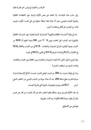 -
190
.
·""
16‫و‬1720040.50%
.‫و‬1.78%3.56%
1.27%14.10%54.27%.
:
!‫؟؟‬.
2006
2004
‫أن‬ ‫إذ‬ ‫ا‬0.11%.
.
 