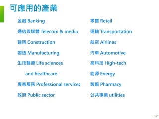 可應用的產業
金融 Banking
通信與媒體 Telecom & media
建築 Construction
製造 Manufacturing
生技醫療 Life sciences
and healthcare
專業服務 Professional services
政府 Public sector
零售 Retail
運輸 Transportation
航空 Airlines
汽車 Automotive
高科技 High-tech
能源 Energy
製藥 Pharmacy
公共事業 utilities
12
 