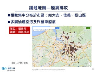 Copyright © eLand Information Co., Ltd. Proprietary and Confidential.
議題地圖 – 廢氣排放
相較集中分布於市區：如大安、信義、松山區
多屬油煙空污及汽機車廢氣
25
取1~3月份資料
單位：環保局
議題：廢氣排放
 