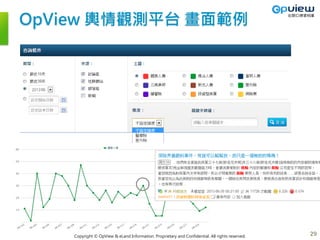 Copyright © OpView & eLand Information. Proprietary and Confidential. All rights reserved.
OpView 輿情觀測平台 畫面範例
29
29
 