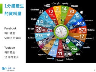 1分鐘產生
的資料量
Facebook
每日產生
500TB 的資料
Youtube
每日產生
11 年的影片
4
 