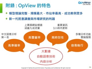 Copyright © OpView & eLand Information. Proprietary and Confidential. All rights reserved.
模型理論完整，規模最大，市佔率最高，成功案例眾多
新一代民意調查與市場研究的利器
附錄 : OpView 的特色
高準確率 容易執行
高覆蓋率 高時效性
大數據
自動語意技術
內容分析
中文語意分析
第一名
上萬個網站頻道
涵蓋九成流量
重要資訊
1小時內更新
多種分析功能
雲端服務
56
56
 