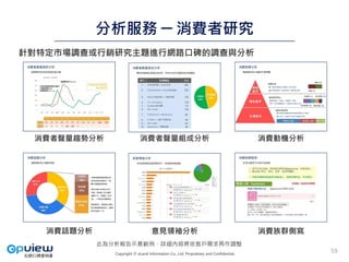 Copyright © eLand Information Co., Ltd. Proprietary and Confidential.
分析服務 ─ 消費者研究
消費者聲量趨勢分析 消費者聲量組成分析 消費動機分析
意見領袖分析 消費族群側寫消費話題分析
此為分析報告示意範例，詳細內容將依客戶需求再作調整
針對特定市場調查或行銷研究主題進行網路口碑的調查與分析
59
 