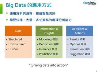 Big Data 的應用方式
運用資料與演算，達成智慧決策
需要快速、大量、各式資料的處理分析能力
Data
• Structured
• Unstructured
• Historic
Information &
Insights
• Modeling 模型
• Deduction 演繹
• Inference 推理
• Prediction 預測
Decisions &
Actions
• Results 結果
• Options 選項
• Prevention 預防
• Suggestion 建議
"turning data into action"
6
 