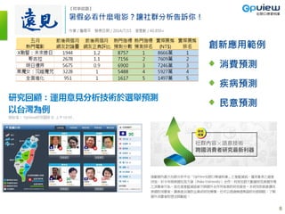 創新應用範例
消費預測
疾病預測
民意預測
8
 