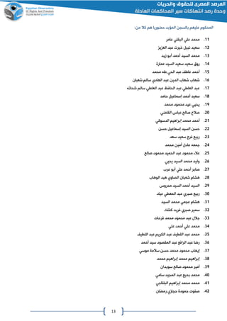 13
:‫من‬ ‫كال‬ ‫هم‬ ‫حضوريا‬ ‫المؤبد‬ ‫بالسان‬ ‫عليهم‬ ‫المحكوم‬
00.‫عامر‬ ‫البقلي‬ ‫علي‬ ‫محمد‬
04.‫ي‬ ‫الع‬ ‫عبد‬ ‫خيرت‬ ‫نبيل‬ ‫سعيد‬
00.‫السيد‬ ‫محمد‬‫أحمد‬‫أبو‬‫ميد‬
02.‫عمارة‬ ‫السيد‬ ‫سعيد‬ ‫سعيد‬ ‫روق‬
02.‫أحمد‬‫م‬ ‫اه‬ ‫الحي‬ ‫عبد‬ ‫عاا‬‫حمد‬
06.‫شعبان‬ ‫سالم‬ ‫الهادي‬ ‫عبد‬ ‫الدين‬ ‫شهاع‬ ‫شهاع‬
00.‫شحاته‬ ‫سالم‬ ‫العااي‬ ‫عبد‬ ‫الحافظ‬ ‫عبد‬ ‫العااي‬ ‫عبد‬
08.‫سعيد‬‫أحمد‬‫إسماعيل‬‫حامد‬
02.‫محمد‬ ‫محمود‬ ‫عيد‬ ‫يحيي‬
41.‫القاضي‬ ‫عباس‬ ‫صالا‬ ‫صالح‬
40.‫أحمد‬‫محمد‬‫إبراهيم‬‫الدسوقي‬
44.‫السيد‬ ‫حسن‬‫إسماعيل‬‫حسن‬
40.‫سعد‬ ‫سعيد‬ ‫فرج‬ ‫ربيع‬
42.‫عادل‬ ‫جمعه‬‫أمين‬‫محمد‬
42.‫الحم‬ ‫عبد‬ ‫محمود‬ ‫عال‬‫صالا‬ ‫محمود‬ ‫يد‬
46.‫يحيي‬ ‫السيد‬ ‫محمد‬ ‫وليد‬
40.‫صابر‬‫أحمد‬‫علي‬‫أبو‬‫عرع‬
48.‫الوهاع‬ ‫هبد‬ ‫الصاوي‬ ‫شعبان‬ ‫هشام‬
42.‫السيد‬‫أحمد‬‫محروس‬ ‫السيد‬
01.‫عياد‬ ‫المعطي‬ ‫عبد‬ ‫صبري‬ ‫ربيع‬
00.‫السيد‬ ‫محمد‬ ‫عامي‬ ‫هشام‬
04.‫كشك‬ ‫فريد‬ ‫صبري‬ ‫سمير‬
00.‫فرحات‬ ‫محمد‬ ‫محمود‬ ‫عيد‬ ‫جالل‬
02.‫علي‬ ‫محمد‬‫أحمد‬‫علي‬
02.‫اللطي‬ ‫عبد‬ ‫الكريم‬ ‫عبد‬ ‫اللطي‬ ‫عبد‬ ‫محمد‬
06.‫سيد‬ ‫المقصود‬ ‫عبد‬ ‫الرافع‬ ‫عبد‬ ‫رضا‬‫أحمد‬
00.‫إيهاع‬‫موسي‬ ‫سالمة‬ ‫حسن‬ ‫محمد‬ ‫محمود‬
08.‫إبراهيم‬‫محمد‬‫إبراهيم‬‫محمد‬
02.‫أمير‬‫سويدان‬ ‫صالا‬ ‫محمود‬
21.‫سامي‬ ‫المايد‬ ‫عبد‬ ‫بديع‬ ‫محمد‬
20.‫محمد‬ ‫محمد‬‫إبراهيم‬‫البلتاجي‬
24.‫صفوت‬‫حمودة‬‫رمضان‬ ‫حاامي‬
 