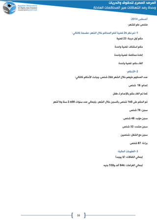 16
‫أغسطس‬4102:
‫ملخص‬‫عام‬:‫للشهر‬
0-‫تم‬‫نظر‬46‫قضية‬:‫كالتالي‬ ‫مقسمة‬ ،‫الشهر‬ ‫خالل‬ ‫المحاكم‬ ‫أمام‬
:‫درجة‬ ‫أول‬ ‫حكم‬40‫قضية‬
‫واحدة‬ ‫قضية‬ :‫استئناف‬ ‫حكم‬
‫واحدة‬ ‫قضية‬ :‫محاكمة‬ ‫إعادة‬
‫واحدة‬ ‫قضية‬ :‫حكم‬ ‫الغا‬
4-‫األحكام‬:
‫الشهر‬ ‫خالل‬ ‫عليهم‬ ‫المحكوم‬ ‫عدد‬466‫شخص‬،:‫كالتالي‬ ‫األحكام‬ ‫ت‬ ‫وجا‬
‫إعدام‬:08‫شخص‬
‫حكم‬ ‫الغا‬ ‫تم‬ ‫كما‬‫باإلعدام‬‫افل‬ ‫لا‬
‫على‬ ‫الحكم‬ ‫تم‬061‫شخص‬‫بالسان‬،‫الشهر‬ ‫خالل‬‫بإجمالي‬‫سنوات‬ ‫عدد‬4.611‫و‬ ‫سنة‬6‫أ‬‫شهر‬
:‫سان‬08‫شخص‬
:‫مؤبد‬ ‫سان‬28‫شخص‬
:‫مشدد‬ ‫سان‬04‫شخص‬
‫شخصين‬ :‫الشغل‬ ‫مع‬ ‫سان‬
:‫ة‬ ‫برا‬80‫شخص‬
0-‫العقوبات‬:‫المالية‬
‫إجمالي‬:‫الكفاالت‬‫يوجد‬ ‫لال‬‫و‬
‫إجمالي‬:‫الغرامات‬826‫و‬ ‫أل‬221‫جنيه‬
 