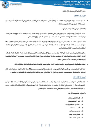 17
:‫الشهر‬ ‫خالل‬ ‫صدرت‬ ‫التي‬ ‫األحكام‬ ‫بع‬
‫األربعا‬6/8/4102:
‫ادرت‬‫ا‬‫أص‬‫على‬ ‫باإلعدام‬ ‫حكما‬ ‫خفاجي‬ ‫معت‬ ‫اار‬‫ا‬‫اتش‬‫ا‬‫المس‬ ‫اة‬‫ا‬‫برئاس‬ ‫ة‬ ‫الاي‬ ‫جنايات‬ ‫محكمة‬04‫اان‬‫ا‬‫وبالس‬ ،"‫اة‬‫ا‬‫"كرداس‬ ‫أحداث‬ ‫في‬ ‫المتهمين‬ ‫من‬
‫لا‬ ‫المؤبد‬01‫ة‬ ‫وبرا‬ ،‫آخرين‬.‫فقط‬ ‫واحد‬ ‫متهم‬
‫عليهم‬ ‫والمحكوم‬‫باإلعدام‬:‫من‬ ‫كل‬ ‫هم‬
‫اام‬‫ا‬‫وعص‬ ‫الدين‬ ‫ار‬‫ا‬‫نص‬ ‫محمد‬‫المايد‬ ‫عبد‬‫و‬ ‫ايد‬‫ا‬‫الس‬ ‫محمد‬ ‫ومحمود‬ ‫فتحي‬ ‫وإبراهيم‬‫أحمد‬‫محمد‬ ‫اطفي‬‫ا‬‫ومص‬ ‫فرج‬ ‫اعد‬‫ا‬‫س‬ ‫ومحمد‬ ‫ا‬‫ا‬‫يوس‬ ‫محمد‬
‫و‬ ‫مراد‬‫أحمد‬‫ومحمد‬ ‫محمد‬ ‫وصهيب‬ ‫مصطفي‬ ‫وشحات‬ ‫الشاهد‬ ‫محمد‬‫السميع‬ ‫عبد‬.‫فتحي‬ ‫وصالح‬ ‫فرج‬
‫العامة‬ ‫النيابة‬ ‫وكاانات‬‫اإلرهاع‬ ‫جرائم‬ ‫ارتكاع‬ ‫تهم‬ ‫لهم‬ ‫وجهت‬ ‫قد‬‫وتمويله‬‫منها‬ ‫الغرن‬ ،‫القانون‬ ‫أحكام‬ ‫خالف‬ ‫على‬ ‫جماعة‬ ‫وإدارة‬ ‫إنشاااا‬ ،
‫واستهداف‬ ‫الوانية‬ ‫بالوحدة‬ ‫اإلضارار‬ ،‫للمواانين‬ ‫الشاخصاية‬ ‫الحرية‬ ‫على‬ ‫االعتدا‬ ،‫أعمالها‬ ‫ممارساة‬ ‫من‬ ‫الدولة‬ ‫وسالطات‬ ‫مؤساساات‬ ‫منع‬
‫الع‬ ‫بالنظام‬ ‫اإلخالل‬ ‫بغرن‬ ‫العامة‬ ‫المنشآت‬.‫ام‬
‫الشروع‬ ،‫والترصد‬ ‫اإلصارار‬ ‫سابق‬ ‫مع‬ ‫فراج‬ ‫نبيل‬ ‫اللوا‬ ‫قتل‬ ‫تهمة‬ ‫بالقضاية‬ ‫إليهم‬ ‫وجهت‬ ‫كما‬‫في‬‫األسلحة‬ ‫إحرام‬ ،‫الشراة‬ ‫وأفراد‬ ‫ضباط‬ ‫قتل‬
‫المختصااة‬ ‫الاهات‬ ‫من‬ ‫تصااريا‬ ‫بدون‬ ‫االتصاااالت‬ ‫ة‬ ‫أجه‬ ‫وحيامة‬ ،‫الساالطات‬ ‫مقاومة‬ ،‫وصاانعها‬ ‫والمتفارات‬ ‫والمفرقعات‬ ‫والذخائر‬ ‫النارية‬
‫الستخدامها‬‫في‬‫ال‬‫باألمن‬ ‫مساس‬‫القومي‬.‫للبالد‬
‫قضت‬‫محظورة‬ ‫لاماعة‬ ‫االنتما‬ ‫بتهم‬ ‫سنتين‬ ‫لمدة‬ ‫بالسان‬ ‫االبين‬ ‫بحبس‬ ‫المنصورة‬ ‫جنا‬ ‫محكمة‬‫وإتالف‬.‫عامة‬ ‫ممتلكات‬
‫عليهما‬ ‫القب‬ ‫ألقي‬ ‫وقد‬‫في‬‫مايو‬ ‫شاهر‬‫الماضاي‬‫حسان‬ ‫محمد‬ ‫إبراهيم‬ ‫حسان‬ ‫من‬ ‫كل‬ ‫وهما‬ ،08‫بكفر‬ ‫مقيم‬ ‫عسكرية‬ ‫ثانوية‬ ‫االب‬ ‫سانة‬
‫بالمنصو‬ ‫البدماص‬‫الفتاح‬ ‫عبد‬ ‫السعيد‬ ‫محمود‬ ‫ومحمد‬ ،‫رة‬06.‫المنصورة‬ ‫مرك‬ ‫شها‬ ‫بقرية‬ ‫مقيم‬ ‫للثانوية‬ ‫شها‬ ‫بمدرسة‬ ‫االب‬ ‫سنة‬
‫السبت‬06/8/4102:
‫الدائرة‬ ‫قضات‬00‫جناي‬ ‫بمحكمة‬ ‫إرهاع‬‫رقم‬ ‫القضية‬ ‫في‬ ،‫صاقر‬ ‫منصاور‬ ‫المساتشاار‬ ‫برئاساة‬ ،‫المنصاورة‬ ‫ات‬00224‫لسنة‬4100‫دكرنس‬
‫المؤبد‬ ‫بالسان‬‫لا‬01‫النظ‬ ‫معارضي‬ ‫من‬‫ام‬‫ل‬2‫و‬ ‫حضوريا‬6‫غيابيا‬،‫و‬‫حدثت‬ ‫تظاهرة‬ ‫أثنا‬ ‫وذلك‬ ‫الشغب‬ ‫وإثارة‬ ‫المواانين‬ ‫على‬ ‫االعتدا‬ ‫بتهم‬
‫الماضي‬ ‫العام‬ ‫من‬ ‫سبتمبر‬ ‫شهر‬ ‫في‬ ‫بالدقهلية‬ ‫دكرنس‬ ‫مرك‬ ‫ضافر‬ ‫ميت‬ ‫قرية‬ ‫في‬
:‫من‬ ‫كل‬ ‫هم‬ ‫عليهم‬ ‫والمحكوم‬
0.‫شحاتة‬‫فتحي‬،‫حافظ‬
4.،‫صالا‬ ‫إبراهيم‬ ‫ناجى‬
0.، ‫يوس‬ ‫المنعم‬ ‫عبد‬ ‫ناصر‬
2.‫أحمد‬‫محمد‬‫أحمد‬،
2.،‫حامد‬ ‫محمد‬ ‫حامد‬
6.‫محمد‬ ‫عصام‬‫أحمد‬،
0.،‫حامد‬ ‫محمد‬ ‫السيد‬
 