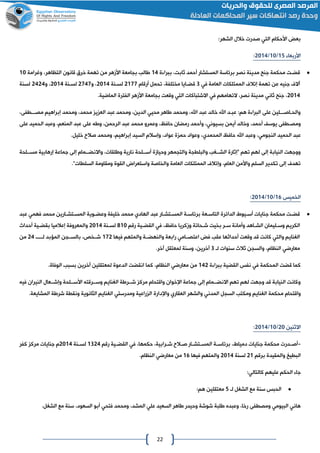 22
:‫الشهر‬ ‫خالل‬ ‫صدرت‬ ‫التي‬ ‫األحكام‬ ‫بع‬
‫األربعا‬02/01/4102:
‫قضات‬‫المستشار‬ ‫برئاسة‬ ‫نصر‬ ‫مدينة‬ ‫جنا‬ ‫محكمة‬‫أحمد‬‫ة‬ ‫ببرا‬ ،‫ثابت‬02‫وغرامة‬ ،‫التظاهر‬ ‫قانون‬ ‫خرق‬ ‫تهمة‬ ‫من‬ ‫األمهر‬ ‫باامعة‬ ‫االب‬01
‫في‬ ‫العامة‬ ‫الممتلكات‬ ‫إتالف‬ ‫تهمة‬ ‫عن‬ ‫جنيه‬ ‫آالف‬0‫أرقام‬ ‫تحمل‬ ،‫مختلفة‬ ‫قضاايا‬4000‫لسانة‬4102‫و‬ ،4020‫لسانة‬4102‫و‬ ،4242‫لسنة‬
4102‫جنا‬ ،‫ثاني‬.‫الماضية‬ ‫الفترة‬ ‫األمهر‬ ‫باامعة‬ ‫وقعت‬ ‫التي‬ ‫االشتباكات‬ ‫في‬ ‫التهامهم‬ ،‫نصر‬ ‫مدينة‬
،‫مصاااطفى‬ ‫إبراهيم‬ ‫ومحمد‬ ،‫محمد‬ ‫ي‬ ‫الع‬ ‫عبد‬ ‫ومحمد‬ ،‫الدين‬ ‫محيي‬ ‫ااهر‬ ‫ومحمد‬ ،‫اهلل‬ ‫عبد‬ ‫خالد‬ ‫اهلل‬ ‫عباد‬ :‫هم‬ ‫ة‬ ‫البرا‬ ‫على‬ ‫والحااصااالين‬
‫يوس‬ ‫ومصاطفى‬‫أحمد‬‫أيمن‬ ‫وخالد‬ ،‫بسيوني‬‫و‬ ،‫أحمد‬‫حافظ‬ ‫رمضان‬‫على‬ ‫الحميد‬ ‫وعبد‬ ،‫المنعم‬ ‫عبد‬ ‫على‬ ‫واه‬ ،‫الرحمن‬ ‫عبد‬ ‫محمد‬ ‫وعمرو‬ ،
‫الحميد‬ ‫عبد‬‫الناومي‬‫حافظ‬ ‫اهلل‬ ‫وعبد‬ ،‫المحمدي‬.‫خليل‬ ‫صالح‬ ‫ومحمد‬ ،‫إبراهيم‬ ‫السيد‬ ‫وإسالم‬ ،‫عواد‬ ‫ة‬ ‫حم‬ ‫وعواد‬ ،
‫إ‬ ‫اامام‬‫ا‬‫واالنض‬ ،‫والقات‬ ‫نارية‬ ‫االحة‬‫ا‬‫أس‬ ‫وحيامة‬ ‫والتامهر‬ ‫والبلطاة‬ ‫ااغب‬‫ا‬‫الش‬ ‫"إثارة‬ ‫تهم‬ ‫لهم‬ ‫إلى‬ ‫النيابة‬ ‫ووجهت‬‫االحة‬‫ا‬‫مس‬ ‫إرهابية‬ ‫جماعة‬ ‫لى‬
."‫السلطات‬ ‫ومقاومة‬ ‫القوة‬ ‫واستعران‬ ‫والخاصة‬ ‫العامة‬ ‫الممتلكات‬ ‫وإتالف‬ ،‫العام‬ ‫واألمن‬ ‫السلم‬ ‫تكدير‬ ‫إلى‬ ‫تهدف‬
‫الخميس‬06/01/4102:
‫محمد‬ ‫اارين‬‫ا‬‫اتش‬‫ا‬‫المس‬ ‫اوية‬‫ا‬‫وعض‬ ‫خليفة‬ ‫محمد‬ ‫الهادي‬ ‫عبد‬ ‫اار‬‫ا‬‫اتش‬‫ا‬‫المس‬ ‫اة‬‫ا‬‫برئاس‬ ‫اعة‬‫ا‬‫التاس‬ ‫الدائرة‬ ‫ايوط‬‫ا‬‫أس‬ ‫جنايات‬ ‫محكمة‬ ‫ات‬‫ا‬‫قض‬‫فهمي‬‫عبد‬
‫الكر‬‫رقم‬ ‫اية‬‫ا‬‫القض‬ ‫في‬ ،‫حافظ‬ ‫ومكريا‬ ‫احاتة‬‫ا‬‫ش‬ ‫بخيت‬ ‫ار‬‫ا‬‫س‬ ‫وأمانة‬ ‫ااهد‬‫ا‬‫الش‬ ‫اليمان‬‫ا‬‫وس‬ ‫يم‬801‫انة‬‫ا‬‫لس‬4102‫والمعروفة‬‫إعالميا‬‫أحداث‬ ‫اية‬‫ا‬‫بقض‬
‫فيها‬ ‫والمتهم‬ ‫والنهضااة‬ ‫رابعة‬ ‫اعتصااامي‬ ‫ف‬ ‫عقب‬ ‫أحداثها‬ ‫وقعت‬ ‫قد‬ ‫كانت‬ ‫والتي‬ ‫الغنايم‬004‫بالسااان‬ ،‫شااخص‬‫المؤبد‬‫لااااا‬42‫من‬
‫سنوات‬ ‫ثالث‬ ‫والسان‬ ،‫النظام‬ ‫معارضي‬‫لا‬0‫لمعتقل‬ ‫وسنة‬ ،‫آخرين‬.‫آخر‬
‫ة‬ ‫ببرا‬ ‫القضية‬ ‫نفس‬ ‫في‬ ‫المحكمة‬ ‫قضت‬ ‫كما‬024.‫الوفاة‬ ‫بسبب‬ ‫آخرين‬ ‫لمعتقلين‬ ‫الدعوة‬ ‫انقضت‬ ‫كما‬ ،‫النظام‬ ‫معارضي‬ ‫من‬
‫وساارقته‬ ‫الغنايم‬ ‫ااراة‬‫ا‬‫ش‬ ‫مرك‬ ‫واقتحام‬ ‫اإلخوان‬ ‫جماعة‬ ‫إلى‬ ‫االنضاامام‬ ‫تهم‬ ‫لهم‬ ‫وجهت‬ ‫قد‬ ‫النيابة‬ ‫وكانت‬‫االحة‬‫ا‬‫األس‬‫فيه‬ ‫النيران‬ ‫ااعال‬‫ا‬‫وإش‬
‫م‬ ‫واقتحام‬‫العقاري‬ ‫والشهر‬ ‫المدني‬ ‫السال‬ ‫ومكتب‬ ‫الغنايم‬ ‫حكمة‬‫واإلدارة‬.‫المشايعة‬ ‫شراة‬ ‫ونقطة‬ ‫الثانوية‬ ‫الغنايم‬ ‫ومدرستي‬ ‫راعية‬ ‫ال‬
‫االثنين‬41/01/4102:
-‫ادرت‬‫ا‬‫أص‬‫رقم‬ ‫اية‬‫ا‬‫القض‬ ‫في‬ ،‫حكمها‬ ،‫ارابية‬‫ا‬‫ش‬ ‫االح‬‫ا‬‫ص‬ ‫اار‬‫ا‬‫اتش‬‫ا‬‫المس‬ ‫اة‬‫ا‬‫برئاس‬ ،‫دمياط‬ ‫جنايات‬ ‫محكمة‬0042‫انة‬‫ا‬‫لس‬4102‫كفر‬ ‫مرك‬ ‫جنايات‬ ‫م‬
‫والمقيدة‬ ‫البطي‬‫برقم‬40‫لسنة‬4102‫فيها‬ ‫والمتهم‬06.‫النظام‬ ‫معارضي‬ ‫من‬
:‫كالتالي‬ ‫عليهم‬ ‫الحكم‬ ‫جا‬
‫لا‬ ‫الشغل‬ ‫مع‬ ‫سنة‬ ‫الحبس‬2:‫هم‬ ‫معتقلين‬
.‫الشغل‬ ‫مع‬ ‫سنة‬ ،‫السعود‬ ‫أبو‬ ‫فتحي‬ ‫ومحمد‬ ،‫المشد‬ ‫علي‬ ‫السعيد‬ ‫ااهر‬ ‫وحيدر‬ ‫شوشة‬ ‫البة‬ ‫وعبده‬ ،‫رخا‬ ‫ومصطفى‬ ‫البيومي‬ ‫هاني‬
 