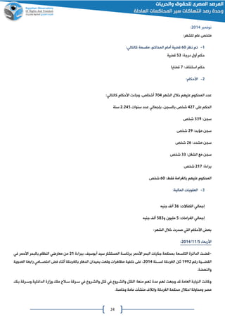 24
‫نوفمبر‬4102:
‫عام‬ ‫ملخص‬:‫للشهر‬
0-‫نظر‬ ‫تم‬61‫أمام‬ ‫قضية‬،‫المحاكم‬:‫كالتالي‬ ‫مقسمة‬
:‫درجة‬ ‫أول‬ ‫حكم‬20‫قضية‬
:‫استئناف‬ ‫حكم‬0‫قضايا‬
4-:‫األحكام‬
‫خ‬ ‫عليهم‬ ‫المحكوم‬ ‫عدد‬‫الشهر‬ ‫الل‬012‫أشخاص‬،:‫كالتالي‬ ‫األحكام‬ ‫ت‬ ‫وجا‬
‫على‬ ‫الحكم‬240‫شخص‬‫بالسان‬،‫بإجمالي‬‫سنوات‬ ‫عدد‬4.422‫سنة‬
:‫سان‬002‫شخص‬
:‫مؤبد‬ ‫سان‬42‫شخص‬
:‫مشدد‬ ‫سان‬46‫شخص‬
:‫الشغل‬ ‫مع‬ ‫سان‬00‫شخص‬
:‫ة‬ ‫برا‬400‫شخص‬
:‫فقط‬ ‫بالغرامة‬ ‫عليهم‬ ‫المحكوم‬61‫شخص‬
0-:‫المالية‬ ‫العقوبات‬
‫إجمالي‬:‫الكفاالت‬06‫أل‬‫جنيه‬
‫إجمالي‬:‫الغرامات‬2‫و‬ ‫مليون‬280‫جنيه‬ ‫أل‬
:‫الشهر‬ ‫خالل‬ ‫صدرت‬ ‫التي‬ ‫األحكام‬ ‫بع‬
‫األربعا‬2/00/4102:
-‫قضات‬‫ة‬ ‫ببرا‬ ، ‫أبوسي‬ ‫سيد‬ ‫المستشار‬ ‫برئاساة‬ ‫األحمر‬ ‫البحر‬ ‫جنايات‬ ‫بمحكمة‬ ‫التاساعة‬ ‫الدائرة‬40‫معارضي‬ ‫من‬‫بالبحر‬ ‫النظام‬‫في‬ ‫األحمر‬
‫رقم‬ ‫ااية‬‫ا‬‫القض‬0224‫اانة‬‫ا‬‫لس‬ ‫الغردقة‬ ‫ثان‬4102،‫العدوية‬ ‫رابعة‬ ‫ااامي‬‫ا‬‫اعتص‬ ‫ف‬ ‫أثنا‬ ‫بالغردقة‬ ‫الدهار‬ ‫بميدان‬ ‫وقعت‬ ‫مظاهرات‬ ‫خلفية‬ ‫على‬
.‫والنهضة‬
‫بنك‬ ‫ارقة‬‫ا‬‫وس‬ ‫الداخلية‬ ‫ومارة‬ ‫ملك‬ ‫االح‬‫ا‬‫س‬ ‫ارقة‬‫ا‬‫س‬ ‫في‬ ‫اروع‬‫ا‬‫والش‬ ‫قتل‬ ‫في‬ ‫اروع‬‫ا‬‫والش‬ ‫القتل‬ :‫منها‬ ‫تهم‬ ‫عدة‬ ‫لهم‬ ‫وجهت‬ ‫قد‬ ‫العامة‬ ‫النيابة‬ ‫وكانت‬
‫منشآ‬ ‫وإتالف‬ ‫الغردقة‬ ‫محكمة‬ ‫احتالل‬ ‫ومحاولة‬ ‫مصر‬.‫وخاصة‬ ‫عامة‬ ‫ت‬
 