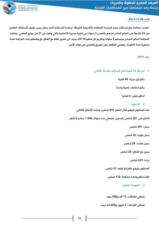 28
‫األحد‬48/04/4102:
-‫قضات‬‫مساتأن‬ ‫جنا‬ ‫محكمة‬‫المنعقدة‬ ‫الاديدة‬ ‫مصر‬‫بأكاديمية‬‫المستشار‬ ‫برئاسة‬ ،‫الشراة‬‫أحمد‬‫المقدم‬ ‫االستئناف‬ ‫بقبول‬ ،‫سرى‬ ‫جمال‬
‫من‬40‫بالحبس‬ ‫ضدهم‬ ‫الصادر‬ ‫الحكم‬ ‫على‬ ً‫ا‬‫ناشاط‬0‫سنوات‬‫في‬‫في‬ ‫وقعت‬ ‫والتي‬ ‫االتحادية‬ ‫مسيرة‬ ‫قضية‬40‫يونيو‬ ‫من‬‫الماضي‬‫وخففت‬ .
‫بحبسهم‬ ‫الصاادر‬ ‫الحكم‬ ‫المحكمة‬0‫م‬ ‫كل‬ ‫وتغريم‬ ‫سنوات‬‫نهم‬01‫لمدة‬ ‫المراقبة‬ ‫تحت‬ ‫وضعهم‬ ‫مع‬ ‫الشغل‬ ‫مع‬ ‫فقط‬ ‫عامين‬ ‫إلى‬ ،‫جنيه‬ ‫آالف‬
،‫العقوبة‬ ‫لمدة‬ ‫مساوية‬‫بتهمتي‬‫تصريا‬ ‫دون‬ ‫التظاهر‬‫والتعدي‬.‫األمن‬ ‫قوات‬ ‫على‬
‫يناير‬4102:
0-‫نظر‬ ‫تم‬20‫قضية‬‫أمام‬،‫المحاكم‬:‫كالتالي‬ ‫مقسمة‬
:‫درجة‬ ‫أول‬ ‫حكم‬28‫قضية‬
‫واحدة‬ ‫قضية‬ :‫استئناف‬ ‫حكم‬
: ‫نق‬ ‫أحكام‬2‫قضايا‬
4.:‫األحكام‬
‫الشهر‬ ‫خالل‬ ‫عليهم‬ ‫المحكوم‬ ‫عدد‬220‫شخص‬،:‫كالتالي‬ ‫األحكام‬ ‫ت‬ ‫وجا‬
‫على‬ ‫الحكم‬480‫شخص‬،‫بالسان‬‫بإجمالي‬‫عدد‬‫سنوات‬0.221‫و‬ ‫سنة‬6‫أ‬‫شهر‬
:‫سان‬410‫شخص‬
:‫مؤبد‬ ‫سان‬46‫شخص‬
:‫مشدد‬ ‫سان‬48‫شخص‬
:‫الشغل‬ ‫مع‬ ‫سان‬41‫شخص‬
:‫ة‬ ‫برا‬202‫شخص‬
:‫فقط‬ ‫بالغرامة‬ ‫عليهم‬ ‫المحكوم‬20‫ش‬‫خص‬
:‫محاكمة‬ ‫وإعادة‬ ‫أحكام‬ ‫إلغا‬001‫شخص‬
0.:‫المالية‬ ‫العقوبات‬
‫إجمالي‬:‫الكفاالت‬00‫و‬ ‫أل‬211‫جنيه‬
‫إجمالي‬:‫الغرامات‬0‫و‬ ‫مليون‬611‫جنيه‬ ‫أل‬
 