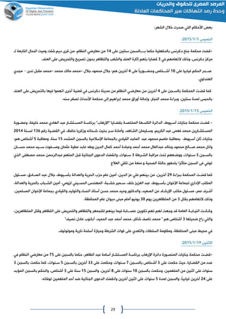 29
:‫الشهر‬ ‫خالل‬ ‫صدرت‬ ‫التي‬ ‫األحكام‬ ‫بع‬
‫الخميس‬0/0/4102:
-‫قضت‬‫على‬ ‫سنتين‬ ‫بااااالسان‬ ‫حكما‬ ‫بالدقهلية‬ ‫دكرنس‬ ‫جنا‬ ‫محكمة‬02،‫النظام‬ ‫معارضي‬ ‫من‬‫قرى‬ ‫من‬‫شلت‬ ‫ديم‬‫لا‬ ‫التابعة‬ ‫النحال‬ ‫وميت‬
‫التهامهم‬ ‫وذلك‬ ،‫دكرنس‬ ‫مرك‬‫في‬0. ‫العن‬ ‫على‬ ‫والتحري‬ ‫تصريا‬ ‫بدون‬ ‫والتظاهر‬ ‫والشغب‬ ‫العن‬ ‫إثارة‬ ‫بتهم‬ ‫قضايا‬
‫على‬ ‫غيابيا‬ ‫الحكم‬ ‫اادر‬‫ا‬‫ص‬01‫على‬ ً‫ا‬‫ااوري‬‫ا‬‫وحض‬ ‫ااخاص‬‫ا‬‫أش‬2‫جالل‬ ‫محمود‬ ‫جالل‬ :‫هم‬ ‫آخرين‬-‫محمد‬‫محمد‬ ‫مالك‬-‫محمد‬‫ندى‬ ‫مقبل‬–‫مادي‬
‫الهندا‬‫وي‬.
‫على‬ ‫بالساان‬ ‫المحكمة‬ ‫قضات‬ ‫كما‬2‫دكرنس‬ ‫مدينة‬ ‫من‬ ‫النظام‬ ‫معارضاي‬ ‫من‬ ‫آخرين‬‫في‬‫العن‬ ‫على‬ ‫بالتحري‬ ‫فيها‬ ‫اتهموا‬ ‫أخرى‬ ‫قضية‬
‫لمدة‬ ‫بالحبس‬،‫سنتين‬.‫سنه‬ ‫لصغر‬ ‫األحداث‬ ‫محكمة‬ ‫إلى‬ ‫إبراهيم‬ ‫محمد‬ ‫أوراق‬ ‫وإحالة‬ ،‫الناار‬ ‫محمد‬ ‫ة‬ ‫وبرا‬
‫الخميس‬02/0/4102:
-‫الد‬ ،‫ايوط‬‫ا‬‫أس‬ ‫جنايات‬ ‫محكمة‬ ‫ات‬‫ا‬‫قض‬‫عبد‬ ‫اار‬‫ا‬‫اتش‬‫ا‬‫المس‬ ‫اة‬‫ا‬‫برئاس‬ "‫"اإلرهاع‬ ‫اايا‬‫ا‬‫بقض‬ ‫اة‬‫ا‬‫المختص‬ ‫اعة‬‫ا‬‫التاس‬ ‫ائرة‬‫الهادي‬‫اوية‬‫ا‬‫وعض‬ ،‫خليفة‬ ‫محمد‬
،‫حافظ‬ ‫ومكريا‬ ‫احاته‬‫ا‬‫ش‬ ‫بخيت‬ ‫ار‬‫ا‬‫س‬ ‫وأمانة‬ ،‫ااهد‬‫ا‬‫الش‬ ‫اليمان‬‫ا‬‫وس‬ ،‫الكريم‬ ‫عبد‬ ‫فهمى‬ ‫محمد‬ ‫اارين‬‫ا‬‫اتش‬‫ا‬‫المس‬‫في‬‫رقم‬ ‫اية‬‫ا‬‫القض‬006‫انة‬‫ا‬‫لس‬4102
‫عبد‬ ‫محمود‬ ‫عاصم‬ ‫بمعاقبة‬ ،‫أسايوط‬ ‫ثان‬ ‫جنايات‬‫بالا‬ ‫القيادي‬ ‫الماجد‬‫المشدد‬ ‫بالسان‬ ‫اإلسالمية‬ ‫ماعة‬02‫ومعاقبة‬ ،‫سنة‬2:‫هم‬ ‫أشخاص‬
‫محمد‬ ‫عبدالعال‬ ‫وخالد‬ ‫محمود‬ ‫ااالا‬‫ا‬‫ص‬ ‫محمد‬ ‫وائل‬‫أحمد‬‫وعبادة‬‫أحمد‬‫ااان‬‫ا‬‫حس‬ ‫محمد‬ ‫اايد‬‫ا‬‫س‬ ‫اافوت‬‫ا‬‫وص‬ ‫عثمان‬ ‫عطية‬ ‫عابد‬ ‫واه‬ ‫الدين‬ ‫كمال‬
‫بالساان‬0‫الشاراة‬ ‫مراقبة‬ ‫تحت‬ ‫ووضاعهم‬ ،‫سانوات‬0‫عبدال‬ ‫المتهم‬ ‫قبل‬ ‫الانائية‬ ‫الدعوى‬ ‫وانقضا‬ ،‫سانوات‬‫مصطفى‬ ‫محمد‬ ‫رحمن‬‫الذي‬
‫العالج‬ ‫تلقي‬ ‫من‬ ‫منعة‬ ‫و‬ ‫الصحية‬ ‫حالتة‬ ‫بتدهور‬ ‫متأثرا‬ ‫السان‬ ‫فى‬ ‫توفي‬
‫ة‬ ‫ببرا‬ ‫المحكمة‬ ‫ات‬‫ا‬‫قض‬ ‫كما‬42،‫آخرين‬‫ائول‬‫ا‬‫مس‬ ،‫اادق‬‫ا‬‫الص‬ ‫عبد‬ ‫جالل‬ ،‫ايوط‬‫ا‬‫بأس‬ ‫والعدالة‬ ‫الحرية‬ ‫ع‬ ‫ح‬ ‫عام‬ ‫أمين‬ ،‫الدين‬ ‫ع‬ ‫علي‬ ‫بينهم‬ ‫من‬
‫ا‬‫ا‬‫س‬ ، ‫خل‬ ‫ي‬ ‫الع‬ ‫عبد‬ ،‫ايوط‬‫ا‬‫بأس‬ ‫اإلخوان‬ ‫لاماعة‬ ‫اإلداري‬ ‫المكتب‬،‫والعدالة‬ ‫بالحرية‬ ‫اباع‬‫ا‬‫الش‬ ‫أمين‬ ،‫ومي‬ ‫ل‬ ‫ايني‬‫ا‬‫الحس‬ ‫المهندس‬ ،‫ابة‬‫ا‬‫خش‬ ‫مير‬
‫باماعة‬ ‫والقيادي‬ ‫والتوليد‬ ‫النسا‬ ‫أستاذ‬ ‫حسن‬ ‫محمد‬ ‫وحيد‬ ‫والدكتور‬ ،‫الصعيد‬ ‫عن‬ ‫اإلرشااد‬ ‫مكتب‬ ‫مسائول‬ ،‫عمر‬ ‫أشارف‬‫اإلخوان‬.‫المسلمين‬
‫بقتل‬ ‫التهامهم‬ ‫وذلك‬0‫يوم‬ ‫المتظاهرين‬ ‫من‬01‫يونيو‬‫أمام‬‫المحاف‬ ‫عام‬ ‫ديوان‬ ‫مبنى‬.‫ظة‬
،‫المتظاهرين‬ ‫وقتل‬ ‫التظاهر‬ ‫على‬ ‫والتحري‬ ‫والتظاهر‬ ‫للتامهر‬ ‫بينهم‬ ‫فيما‬ ‫عصاااابة‬ ‫تكوين‬ ‫تهم‬ ‫لهم‬ ‫وجهت‬ ‫قد‬ ‫العامة‬ ‫النيااباة‬ ‫وكاانات‬
‫والتي‬‫ضحيتها‬ ‫راح‬0‫محمد‬ ،‫شاكر‬ ‫ناص‬ ‫محمد‬ " ‫هم‬ ‫أشخاص‬‫أحمد‬‫الحميد‬ ‫عبد‬،‫أ‬" ‫نصي‬ ‫عادل‬ ‫بانوع‬
‫في‬‫السلطات‬ ‫ومقاومة‬ ،‫المحافظة‬ ‫مبنى‬ ‫محيط‬‫والتعدي‬‫عل‬.‫ومولوتوف‬ ‫نارية‬ ‫أسلحة‬ ‫وحيامة‬ ‫الشراة‬ ‫قوات‬ ‫ى‬
‫االثنين‬02/0/4102:
-‫قضات‬‫على‬ ‫بالسان‬ ‫حكما‬ ،‫الظاهر‬ ‫عبد‬ ‫أسامة‬ ‫المساتشاار‬ ‫برئاساة‬ ‫اإلرهاع‬ ‫دائرة‬ ‫المنصاورة‬ ‫جنايات‬ ‫محكمة‬02‫النظام‬ ‫معارضي‬ ‫من‬‫في‬
‫من‬ ‫عدد‬،‫القضاايا‬‫على‬ ‫حكمت‬ ‫حيه‬0‫بالساان‬ ‫أشاخاص‬0‫على‬ ‫وحكمت‬ ،‫سانوات‬00‫بالساان‬ ‫آخرين‬2‫بالسان‬ ‫حكمت‬ ‫كما‬ ،‫سانوات‬0
‫بالسان‬ ‫وحكمت‬ ،‫المتهمين‬ ‫من‬ ‫اثنين‬ ‫على‬ ‫سنوات‬01‫على‬ ‫سنوات‬8‫والسان‬ ،‫آخرين‬02‫على‬ ‫سنة‬0‫المؤبد‬ ‫بالسان‬ ‫والحكم‬ ،‫أشخاص‬
‫على‬42‫لمدة‬ ‫والسان‬ ،ً‫ا‬‫غيابي‬ ‫آخرين‬2.‫لوفاته‬ ‫المتهمين‬ ‫أحد‬ ‫ضد‬ ‫الانائية‬ ‫الدعوى‬ ‫وانقضا‬ ‫آخرين‬ ‫اثنين‬ ‫على‬ ‫سنوات‬
 