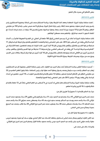 32
:‫الشهر‬ ‫خالل‬ ‫صدرت‬ ‫التي‬ ‫األحكام‬ ‫بع‬
‫االثنين‬4/4/4102:
-‫الاي‬ ‫جنايات‬ ‫محكمة‬ ‫قضت‬‫ياسر‬ ‫المستشارين‬ ‫وعضوية‬ ،‫شحاتة‬ ‫ناجى‬ ‫محمد‬ ‫المستشار‬ ‫برئاسة‬ ،‫بطرة‬ ‫الشراة‬ ‫أمنا‬ ‫بمعهد‬ ‫المنعقدة‬ ،‫ة‬
‫بإعدام‬ ،‫عباس‬ ‫صبحى‬ ‫أحمد‬ ‫وسكرتارية‬ ،‫ة‬ ‫الاي‬ ‫شمال‬ ‫نيابة‬ ‫رئيس‬ ،‫أباظة‬ ‫محمد‬ ‫وحضور‬ ،‫صفوت‬ ‫الرحمن‬ ‫وعبد‬ ‫ياساين‬080‫معارضي‬ ‫من‬
‫بينهم‬ ،‫النظام‬02‫و‬ ‫هاربا‬020‫لمحمد‬ ‫ة‬ ‫وبرا‬ ،‫محبوسا‬‫والسان‬ ‫مهديو‬ ‫عبدالاواد‬ ‫وعطية‬ ،‫جمعة‬01‫مع‬ ،‫لحدثو‬ ‫فرحات‬ ‫محمد‬ ‫لااا‬ ‫سنوات‬
‫لوفاتهم‬ ‫مصطفىو‬ ‫محمد‬ ‫والمتهم‬ ، ‫عبدالرامق‬ ‫لمحمد‬ ‫لا‬ ‫الدعوى‬ ‫انقضا‬.
‫في‬ ‫أحالت‬ ‫قد‬ ‫ة‬ ‫الاي‬ ‫جنايات‬ ‫محكمة‬ ‫كانت‬4‫أوراق‬ ‫الماضااي‬ ‫ديساامبر‬082‫لأحداث‬ ‫بااااا‬ ً‫ا‬‫اعالمي‬ ‫المعروفة‬ ‫القضااية‬ ‫فى‬ ،‫المفتي‬ ‫إلى‬ ‫متهما‬
‫كردا‬‫عام‬ ‫أغساطس‬ ‫في‬ ‫وقعت‬ ‫والتي‬ ‫ساةو‬4100‫وقتل‬ ‫كرداسة‬ ‫شراة‬ ‫مرك‬ ‫باقتحام‬ ‫التهامهم‬ ،‫والنهضاة‬ ‫رابعة‬ ‫اعتصاامى‬ ‫ف‬ ‫عقب‬ ،00
‫قتل‬ ‫فى‬ ‫والشااروع‬ ،‫باثثهم‬ ‫والتمثيل‬ ،‫القساام‬ ‫قوة‬ ‫من‬ ‫ًا‬‫ط‬‫ضاااب‬01‫آخرين‬ ‫أفراد‬.‫في‬ ‫االشااتراك‬ ‫تهمة‬ ،‫للمتهمين‬ ‫وجهت‬ ‫قد‬ ،‫النيابة‬ ‫كانت‬
‫وق‬ ‫التي‬ "‫كرداساة‬ ‫شاراة‬ ‫قسام‬ ‫"اقتحام‬‫ضاحيتها‬ ‫وراح‬ ،‫الماضاي‬ ‫أغساطس‬ ‫في‬ ‫عت‬00‫باانب‬ ،‫باثثهم‬ ‫والتمثيل‬ ،‫القسم‬ ‫قوة‬ ‫من‬ ‫ًا‬‫ط‬‫ضااب‬
‫قتل‬ ‫فى‬ ‫والشاروع‬ ،‫بالمكان‬ ‫وجودهما‬ ‫تصاادف‬ ‫األهالي‬ ‫من‬ ‫آخرين‬ ‫شاخصاين‬01،‫القسم‬ ‫مبنى‬ ‫وإتالف‬ ،‫شاراة‬ ‫مرك‬ ‫قوة‬ ‫من‬ ‫آخرين‬ ‫أفراد‬
‫الثقيل‬ ‫النارية‬ ‫األسلحة‬ ‫وحيامة‬ ،‫الشراة‬ ‫ومدرعات‬ ‫سيارات‬ ‫من‬ ‫عدد‬ ‫وحرق‬‫ة‬.
‫االثنين‬4/4/4102:
-‫أصادرت‬‫المستشار‬ ‫برئاساة‬ ‫النق‬ ‫محكمة‬‫أحمد‬‫المستشارين‬ ‫من‬ ‫كل‬ ‫وعضوية‬ ، ‫النق‬ ‫محكمة‬ ‫رئيس‬ ‫نائب‬ ، ‫اللطي‬ ‫عبد‬ ‫الدين‬ ‫جمال‬
‫و‬ ‫المطلب‬ ‫عبد‬ ‫إيهاع‬‫أحمد‬‫وعطية‬ ‫اوان‬‫ا‬‫رض‬ ‫ومحمد‬ ‫اليمان‬‫ا‬‫س‬ ‫ايد‬‫ا‬‫س‬‫أحمد‬‫من‬ ‫المقدم‬ ‫الطعن‬ ‫بقبول‬ ‫ا‬‫حكم‬ ،‫المحكمة‬ ‫رئيس‬ ‫نواع‬ ‫عطية‬44
‫ال‬ ‫معارضاي‬ ‫من‬‫بمعاقبة‬ ،‫ضدهم‬ ‫الصادرة‬ ‫األحكام‬ ‫على‬ ‫نظام‬04‫المؤبد‬ ‫والسان‬ ‫شنقا‬ ‫باإلعدام‬ ‫منهم‬‫لاااا‬01‫أحداث‬ ‫في‬ ‫متهمين‬ ،‫آخرين‬
‫يوم‬ ‫وقعت‬ ‫والتي‬ ،‫كرداسة‬02‫سبتمبر‬4100‫العدوية‬ ‫رابعة‬ ‫اعتصامي‬ ‫ف‬ ‫عقب‬،‫والنهضة‬
‫في‬ ‫أصدرت‬ ‫قد‬ ‫خفاجي‬ ‫معت‬ ‫المستشار‬ ‫برئاسة‬ ‫ة‬ ‫الاي‬ ‫جنايات‬ ‫محكمة‬ ‫وكانت‬6‫من‬ ‫أغسطس‬‫على‬ ً‫ا‬‫حكم‬ ‫الماضي‬ ‫العام‬04‫باإلعدام‬ ‫ا‬‫متهم‬
‫والمؤبد‬ ‫ًا‬‫ق‬‫شن‬‫لا‬01.‫لمتهم‬ ‫ة‬ ‫والبرا‬ ‫آلخرين‬
‫لا‬ ‫باإلعدام‬ ‫الحكم‬ ‫جا‬ ‫حيه‬2‫و‬ ‫ا‬‫حضوري‬0:‫من‬ ‫لكل‬ ‫هاربين‬
‫فرج‬ ‫الدين‬ ‫ار‬‫ا‬‫نص‬ ‫محمد‬‫الني‬ ‫الغ‬22‫دياع‬ ‫الحميد‬ ‫عبد‬ ‫اام‬‫ا‬‫وعص‬ ،‫انة‬‫ا‬‫س‬20‫وإبراهيم‬ ،‫انة‬‫ا‬‫س‬‫فتحي‬‫مغاور‬‫ي‬42‫ايد‬‫ا‬‫الس‬ ‫محمد‬ ‫ومحمود‬ ،‫انة‬‫ا‬‫س‬
‫ال‬ ‫غ‬‫ني‬42‫و‬ ،‫سانة‬‫أحمد‬‫عبد‬ ‫يوسا‬ ‫محمد‬،‫الساالم‬‫ساعد‬ ‫فرج‬ ‫ساعيد‬ ‫ومحمد‬20‫محمد‬ ‫ومصطفى‬ ،‫سانة‬‫اوي‬ ‫حم‬42،‫سنة‬‫و‬‫أحمد‬‫محمد‬
‫الشااهد‬ ‫محمد‬00،‫سانة‬‫محمد‬ ‫مصطفى‬ ‫وشاحات‬48،‫سنة‬‫فرج‬ ‫الدين‬ ‫نصر‬ ‫محمد‬ ‫وصهيب‬‫الني‬ ‫الغ‬41‫السميع‬ ‫عبد‬ ‫ومحمد‬ ،‫االب‬ ‫سنة‬
،‫حميدة‬‫حسن‬ ‫وصالح‬‫فتحي‬.‫النحاس‬
‫لا‬ ‫والمؤبد‬2‫و‬ ‫حضوريا‬6:‫من‬ ‫لكل‬ ‫ا‬‫غيابي‬
‫إمبابى‬ ‫محمد‬ ‫وجمال‬ ،‫إبراهيم‬ ‫العارف‬ ‫الغنى‬ ‫عبد‬،‫إسااماعيل‬‫العال‬ ‫عبد‬ ‫الشااحات‬ ‫وعاا‬‫الاندي‬‫إدريس‬ ‫ومحمود‬ ،‫عميرة‬ ‫أبو‬ ‫سااعد‬ ‫ووليد‬ ،
‫وأحمد‬ ،‫عطية‬‫متولي‬‫و‬ ،‫جابر‬ ‫السيد‬‫أحمد‬‫و‬ ،‫عيسى‬ ‫السيد‬ ‫الحميد‬ ‫عبد‬‫أحمد‬‫فرج‬ ‫الدين‬ ‫نصر‬ ‫الدين‬ ‫وعصام‬ ،‫ام‬ ‫الق‬ ‫سالمة‬ ‫محمود‬‫الني‬ ‫الغ‬.
.‫على‬ ‫محمد‬ ‫على‬ ‫خالد‬ ‫لا‬ ‫ة‬ ‫والبرا‬
 