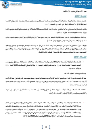 42
:‫الشهر‬ ‫خالل‬ ‫صدرت‬ ‫التي‬ ‫األحكام‬ ‫بع‬
‫االثنين‬2/2/4102:
-‫قضاات‬‫بإعدام‬ ،‫شااحاتة‬ ‫ناجى‬ ‫محمد‬ ‫المسااتشااار‬ ‫برئاسااة‬ ،‫بطرة‬ ‫الشااراة‬ ‫أمنا‬ ‫بمعهد‬ ،‫ة‬ ‫الاي‬ ‫جنايات‬ ‫محكمة‬2‫القضااية‬ ‫في‬ ‫متهمين‬
‫ا‬‫إعالمي‬ ‫المعروفة‬‫با‬“"‫كرداسة‬ ‫مذبحة‬‫أغسطس‬ ‫في‬ ‫وقعت‬ ‫التي‬4100.
‫المح‬ ‫وكانت‬‫ضااامن‬ ‫شااانقا‬ ‫باإلعدام‬ ً‫ا‬‫غيابي‬ ‫الماضاااي‬ ‫فبراير‬ ‫في‬ ‫قضااات‬ ‫قد‬ ‫كمة‬080‫آخر‬ ً‫ا‬‫متهم‬‫في‬‫وإعادة‬ ،‫عليهم‬ ‫القب‬ ‫وتم‬ ،‫األحداث‬
.‫الانائية‬ ‫ات‬ ‫اإلجرا‬ ‫لقانون‬ ‫وفقا‬ ‫محاكمتهم‬ ‫ات‬ ‫إجرا‬
‫المحكمة‬ ‫قرار‬ ‫وجا‬‫بانقضاا‬‫المتهم‬ ‫لوفاة‬ ‫القضائية‬ ‫الدعوى‬"‫جاد‬ ‫الحميد‬ ‫عبد‬ ‫على‬"‫إي‬ ‫من‬ ‫لكل‬ ً‫ا‬‫شنق‬ ‫واإلعدام‬ ،‫ووليد‬ ‫الطويل‬ ‫محمود‬ ‫هاع‬
.‫المقصود‬ ‫عبد‬ ‫إمام‬ ‫اارق‬ ‫وعلى‬ ‫عماد‬ ‫على‬ ‫وحسن‬ ‫جعفر‬ ‫وسعيد‬ ‫سعد‬
‫االشاتراك‬ ‫للمتهمين‬ ‫النيابة‬ ‫ووجهت‬‫في‬"‫"كرداساة‬ ‫شاراة‬ ‫مرك‬ ‫مذبحة‬‫التي‬‫ضاحيتها‬ ‫راح‬00،‫باثثهم‬ ‫والتمثيل‬ ،‫القسم‬ ‫قوة‬ ‫من‬ ‫ًا‬‫ط‬‫ضاب‬
‫من‬ ‫آخرين‬ ‫شاخصاين‬ ‫باانب‬‫األهالي‬‫والشاروع‬ ،‫بالمكان‬ ‫وجودهما‬ ‫تصاادف‬‫في‬‫قتل‬01‫مبنى‬ ‫وإتالف‬ ،‫الشراة‬ ‫مرك‬ ‫قوة‬ ‫من‬ ‫آخرين‬ ‫أفراد‬
.‫الثقيلة‬ ‫النارية‬ ‫األسلحة‬ ‫وحيامة‬ ،‫الشراة‬ ‫ومدرعات‬ ‫سيارات‬ ‫من‬ ‫عدد‬ ‫وحرق‬ ،‫القسم‬
‫االثنين‬08/2/4102:
‫قضات‬‫الدائرة‬ ،‫المنصاورة‬ ‫جنايات‬ ‫محكمة‬00‫اارق‬ ‫من‬ ‫كال‬ ‫وعضوية‬ ‫الظاهر‬ ‫عبد‬ ‫أسامة‬ ‫المستشار‬ ‫برئاساة‬ ‫إرهاع‬‫خيري‬‫ومحمد‬
‫على‬ ‫لغيابياو‬ ‫المؤبد‬ ‫بالساان‬ ،‫السايد‬00‫والساان‬ ،‫النظام‬ ‫معارضاي‬ ‫من‬01‫رقم‬ ‫القضية‬ ‫في‬ ‫آلخر‬ ‫سنوات‬04810‫لسنة‬4102
.‫المنصورة‬ ‫أول‬ ‫قسم‬
:‫من‬ ‫لكل‬ ‫المؤبد‬ ‫بالسان‬ ‫الحكم‬ ‫وجا‬
‫السايد‬ ‫اهلل‬ ‫عبد‬،‫رمق‬‫عبد‬ ‫نبيل‬ ‫مروان‬‫إبراهيم‬ ،‫العليم‬‫أبو‬ ‫أشرف‬‫محمد‬ ،‫ميد‬‫البام‬‫محمد‬ ،‫حارس‬‫عبد‬ ‫محمود‬‫منير‬ ،‫اهلل‬‫عبد‬ ‫نااح‬‫أحمد‬ ،‫اهلل‬
‫أشااارف‬‫عطاا‬ ،‫ت‬ ‫ع‬‫عباد‬ ‫محماد‬ ‫اهلل‬‫إبراهيم‬ ، ‫ي‬ ‫الع‬‫الرؤوف‬ ‫عباد‬‫ماامن‬ ،‫إبراهيم‬‫ثروت‬‫أحماد‬ ،‫األحمادي‬‫عباد‬ ‫محمود‬‫محمد‬ ،‫الخالق‬‫فكرى‬
،‫إبراهيم‬‫ومحمد‬‫أحمد‬.‫حامد‬
‫كما‬‫بالسان‬ ‫المحكمة‬ ‫قضت‬01‫قد‬ ‫العامة‬ ‫النيابة‬ ‫وكانت‬ ،‫غندور‬ ‫السيد‬ ‫أسامة‬ ‫عمرو‬ ‫لااا‬ ‫سنوات‬‫شراة‬ ‫سيارة‬ ‫حرق‬ ‫تهم‬ ‫للمتهمين‬ ‫وجهت‬
. ‫العن‬ ‫على‬ ‫والتحري‬ ‫الفوضى‬ ‫وإشاعة‬ ‫تصريا‬ ‫بدون‬ ‫والتظاهر‬
‫الدائرة‬ ‫المنصاورة‬ ‫جنايات‬ ‫محكمة‬ ‫قضات‬00‫أعضا‬ ‫من‬ ‫واحد‬ ‫على‬ ‫باإلعدام‬ ‫بالحكم‬ ‫الظاهر‬ ‫عبد‬ ‫أسامة‬ ‫المستشار‬ ‫برئاساة‬ ‫إرهاع‬
‫فى‬ ‫والمتهمين‬ ،‫آخرين‬ ‫ثالثة‬ ‫على‬ ‫المؤبد‬ ‫والسااان‬ ‫اإلخوان‬ ‫جماعة‬.‫آخر‬ ‫قتل‬ ‫فى‬ ‫والشااروع‬ ،‫ربيع‬ ‫محمد‬ ‫األعمال‬ ‫رجل‬ ‫قتل‬ ‫قضااية‬
‫رقم‬ ‫الاناية‬ ‫فى‬ "‫الحميد‬ ‫عبد‬ ‫عبده‬ ‫مساعد‬ ‫"عامر‬ ‫على‬ ‫باإلعدام‬ ‫قضات‬ ‫قد‬ ‫المحكمة‬ ‫وكانت‬42200‫والمقيدة‬ ‫المنصورة‬ ‫أول‬ ‫قسم‬
‫برقم‬4200‫لسانة‬4100‫ش‬ ‫أحمد‬ ‫العت‬ ‫ومحمد‬ ‫عراقى‬ ‫على‬ ‫العراقى‬ ‫إبراهيم‬ ‫الدكتور‬ ‫من‬ ‫كل‬ ‫على‬ ‫بالمؤبد‬ ‫وقضات‬ ،‫وعامر‬ ‫يبس‬
‫رقم‬ ‫الاناية‬ ‫فى‬ ،‫الحميد‬ ‫عبد‬ ‫عبدة‬ ‫مسعد‬42620‫لسنة‬4100‫برقم‬ ‫والمقيدة‬0082‫لسنة‬4100.
 