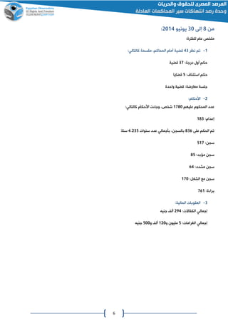 6
‫م‬‫ن‬8‫إلى‬01‫يونيو‬4102:
‫عام‬ ‫ملخص‬:‫للفترة‬
0-‫نظر‬ ‫تم‬20‫قضية‬‫أمام‬،‫المحاكم‬:‫كالتالي‬ ‫مقسمة‬
‫ح‬:‫درجة‬ ‫أول‬ ‫كم‬00‫قضية‬
:‫استئناف‬ ‫حكم‬2‫قضايا‬
‫واحدة‬ ‫قضية‬ :‫معارضة‬ ‫جلسة‬
4-:‫األحكام‬
‫عليهم‬ ‫المحكوم‬ ‫عدد‬0081،‫شخص‬:‫كالتالي‬ ‫األحكام‬ ‫ت‬ ‫وجا‬
‫إعدام‬:080
‫على‬ ‫الحكم‬ ‫تم‬806،‫بالسان‬‫بأجمالي‬‫سنوات‬ ‫عدد‬2.402‫سنة‬
:‫سان‬200
:‫مؤبد‬ ‫سان‬82
‫سان‬:‫مشدد‬62
:‫الشغل‬ ‫مع‬ ‫سان‬001
:‫ة‬ ‫برا‬060
0-:‫المالية‬ ‫العقوبات‬
‫إجمالي‬:‫الكفاالت‬422‫جنيه‬ ‫أل‬
‫إجمالي‬:‫الغرامات‬2‫و‬ ‫مليون‬041‫و‬ ‫أل‬211‫جنيه‬
 