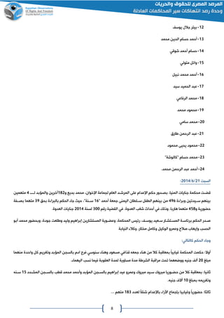 8
04-‫يوس‬ ‫جالل‬ ‫بيتر‬
00-‫أحمد‬‫محمد‬ ‫الدين‬ ‫حسام‬
02-‫حسام‬‫أحمد‬‫شوقي‬
02-‫وائل‬‫متولي‬
06-‫أحمد‬‫نبيل‬ ‫محمد‬
00-‫الحميد‬ ‫عبد‬‫سيد‬
08-‫مح‬‫الرفاعي‬ ‫مد‬
02-‫محمد‬ ‫محمود‬
41-‫سامي‬ ‫محمد‬
40-‫الرحمن‬ ‫عبد‬‫اارق‬
44-‫محمود‬ ‫يحيى‬ ‫محمود‬
40-‫"كالوشة‬ ‫حسام‬ ‫محمد‬"
42-‫أحمد‬‫الرحمن‬ ‫عبد‬‫محمد‬.
‫السبت‬40/6/4102:
‫حكم‬ ‫ادور‬‫ا‬‫بص‬ ،‫المنيا‬ ‫جنايات‬ ‫محكمة‬ ‫ات‬‫ا‬‫قض‬‫اإلعدام‬‫و‬ ‫بديع‬ ‫محمد‬ ،‫اإلخوان‬ ‫لاماعة‬ ‫العام‬ ‫اد‬‫ا‬‫المرش‬ ‫على‬084‫لاااا‬ ‫والمؤبد‬ ‫آخرين‬2‫متهمين‬
‫وب‬ ‫ساايدتين‬ ‫بينهم‬‫ة‬ ‫را‬226‫جمعة‬ ‫اليمنى‬ ‫ساالطان‬ ‫الطفل‬ ‫بينهم‬ ‫من‬‫أحمد‬"06‫بحق‬ ‫ة‬ ‫بالبرا‬ ‫الحكم‬ ‫جا‬ ‫حيه‬ ،"‫ساانة‬02‫بصاافة‬ ‫متهما‬
‫و‬ ‫حضورية‬228‫متهما‬.‫هاربا‬‫وذلك‬‫في‬‫شغب‬ ‫أحداث‬‫في‬ .‫العدوة‬‫رقم‬ ‫القضية‬011‫لسنة‬4102‫جنايات‬‫العدوة‬.
‫المستش‬ ‫وعضاوية‬ ،‫المحكمة‬ ‫رئيس‬ ، ‫يوسا‬ ‫ساعيد‬ ‫المساتشاار‬ ‫برئاساة‬ ‫الحكم‬ ‫صادر‬‫أبو‬ ‫محمد‬ ‫وبحضور‬ ،‫جودة‬ ‫والعت‬ ‫وليد‬ ‫إبراهيم‬ ‫ارين‬
‫صالح‬ ‫وإيهاع‬ ‫الحسب‬‫الوكيل‬ ‫وعمرو‬‫النيابة‬ ‫وكال‬ ،‫مختار‬ ‫وكامل‬
:‫كالتالي‬ ‫الحكم‬ ‫وجا‬
:‫أوال‬‫قذافي‬ ‫جمعه‬ ‫هنا‬ ‫من‬ ‫كال‬ ‫بمعاقبة‬ ً‫ا‬‫غيابي‬ ‫المحكمة‬ ‫حكمت‬‫وهنا‬ ‫مسعود‬‫منهما‬ ‫واحدة‬ ‫كل‬ ‫وتغريم‬ ‫المؤبد‬ ‫بالسان‬ ‫ادم‬ ‫فرج‬ ‫سنوسي‬
‫مبلغ‬41‫أل‬‫نسب‬ ‫فيما‬ ‫العقوبة‬ ‫لمدة‬ ‫مساوية‬ ‫مدة‬ ‫الشراة‬ ‫مراقبة‬ ‫تحت‬ ‫ووضعهما‬ ‫جنيه‬‫اليهما‬.
:‫ثانيا‬‫عيد‬ ‫وعمرو‬ ‫مبروك‬ ‫ايد‬‫ا‬‫س‬ ‫مبروك‬ ‫حضاوريا‬ ‫من‬ ‫كال‬ ‫بمعاقبة‬‫اان‬‫ا‬‫بالس‬ ‫إبراهيم‬‫و‬ ‫المؤبد‬‫أحمد‬‫ادد‬‫ا‬‫المش‬ ‫اان‬‫ا‬‫بالس‬ ‫قطب‬ ‫محمد‬02‫انه‬‫ا‬‫س‬
‫بمبلغ‬ ‫وتغريمه‬01‫أالف‬.‫جنيه‬
:‫ثالثا‬‫وغيابيا‬ ً‫ا‬‫حضوري‬‫بإجماع‬‫اآلرا‬‫باإل‬‫لعدد‬ ً‫ا‬‫شنق‬ ‫عدام‬080‫متهم‬...
 