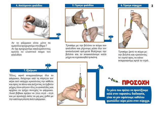 Ενδομυϊκές Ενέσεις (Intramuscular Injections) | PDF