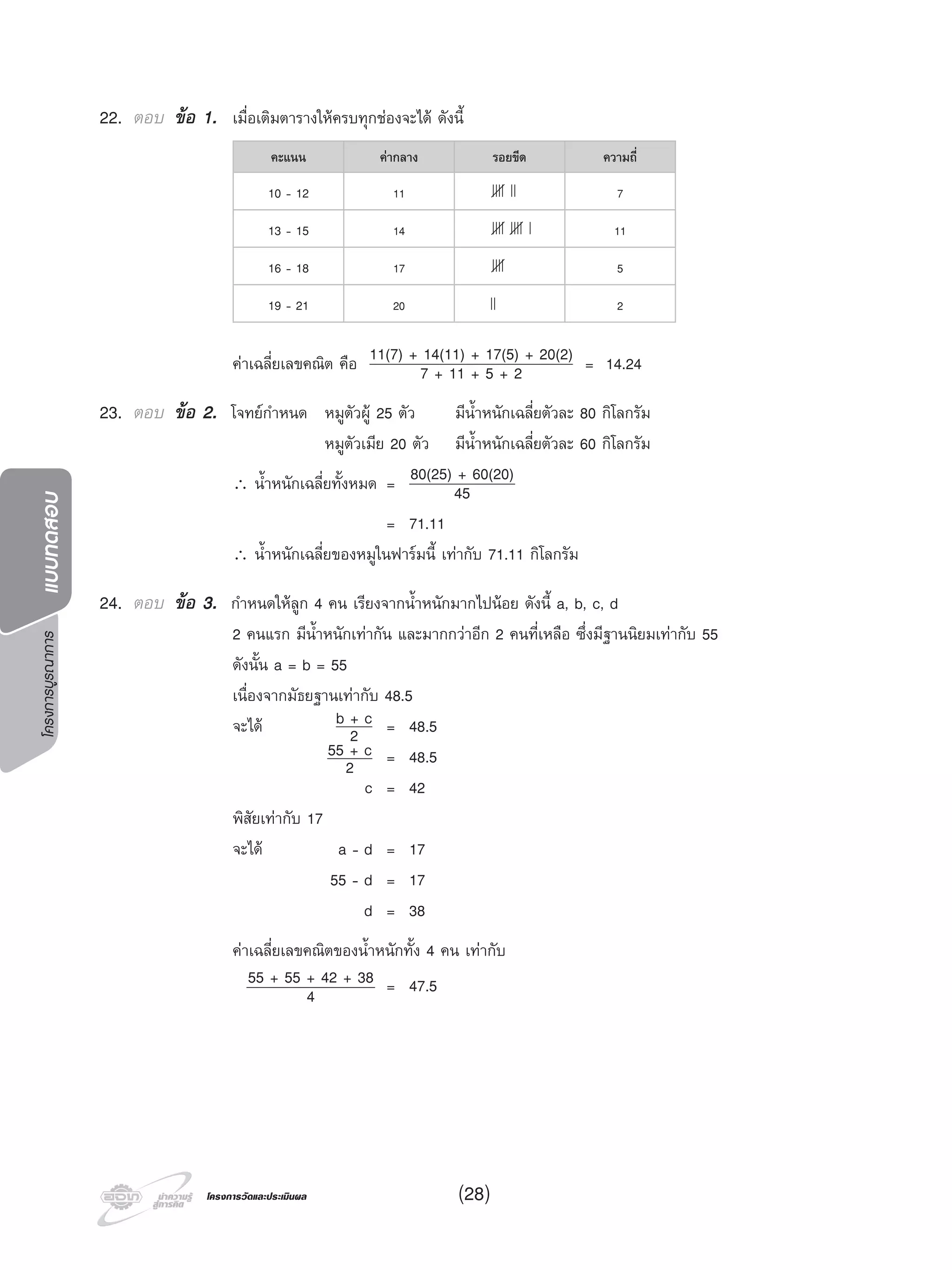 โครงการบูรณาการแบบทดสอบ
โครงการวัดและประเมินผลโครงการวัดและประเมินผล (28)
22. ตอบ ขอ 1. เมื่อเติมตารางใหครบทุกชองจะได ดังนี้
คะแนน คากลาง รอยขีด ความถี่
10 - 12 11 7
13 - 15 14 11
16 - 18 17 5
19 - 21 20 2
คาเฉลี่ยเลขคณิต คือ 11(7) + 14(11) + 17(5) + 20(2)
7 + 11 + 5 + 2 = 14.24
23. ตอบ ขอ 2. โจทยกําหนด หมูตัวผู 25 ตัว มีนํ้าหนักเฉลี่ยตัวละ 80 กิโลกรัม
หมูตัวเมีย 20 ตัว มีนํ้าหนักเฉลี่ยตัวละ 60 กิโลกรัม
∴ นํ้าหนักเฉลี่ยทั้งหมด = 80(25) + 60(20)
45
= 71.11
∴ นํ้าหนักเฉลี่ยของหมูในฟารมนี้ เทากับ 71.11 กิโลกรัม
24. ตอบ ขอ 3. กําหนดใหลูก 4 คน เรียงจากนํ้าหนักมากไปนอย ดังนี้ a, b, c, d
2 คนแรก มีนํ้าหนักเทากัน และมากกวาอีก 2 คนที่เหลือ ซึ่งมีฐานนิยมเทากับ 55
ดังนั้น a = b = 55
เนื่องจากมัธยฐานเทากับ 48.5
จะได b + c
2 = 48.5
55 + c
2 = 48.5
c = 42
พิสัยเทากับ 17
จะได a - d = 17
55 - d = 17
d = 38
คาเฉลี่ยเลขคณิตของนํ้าหนักทั้ง 4 คน เทากับ
55 + 55 + 42 + 38
4 = 47.5
 