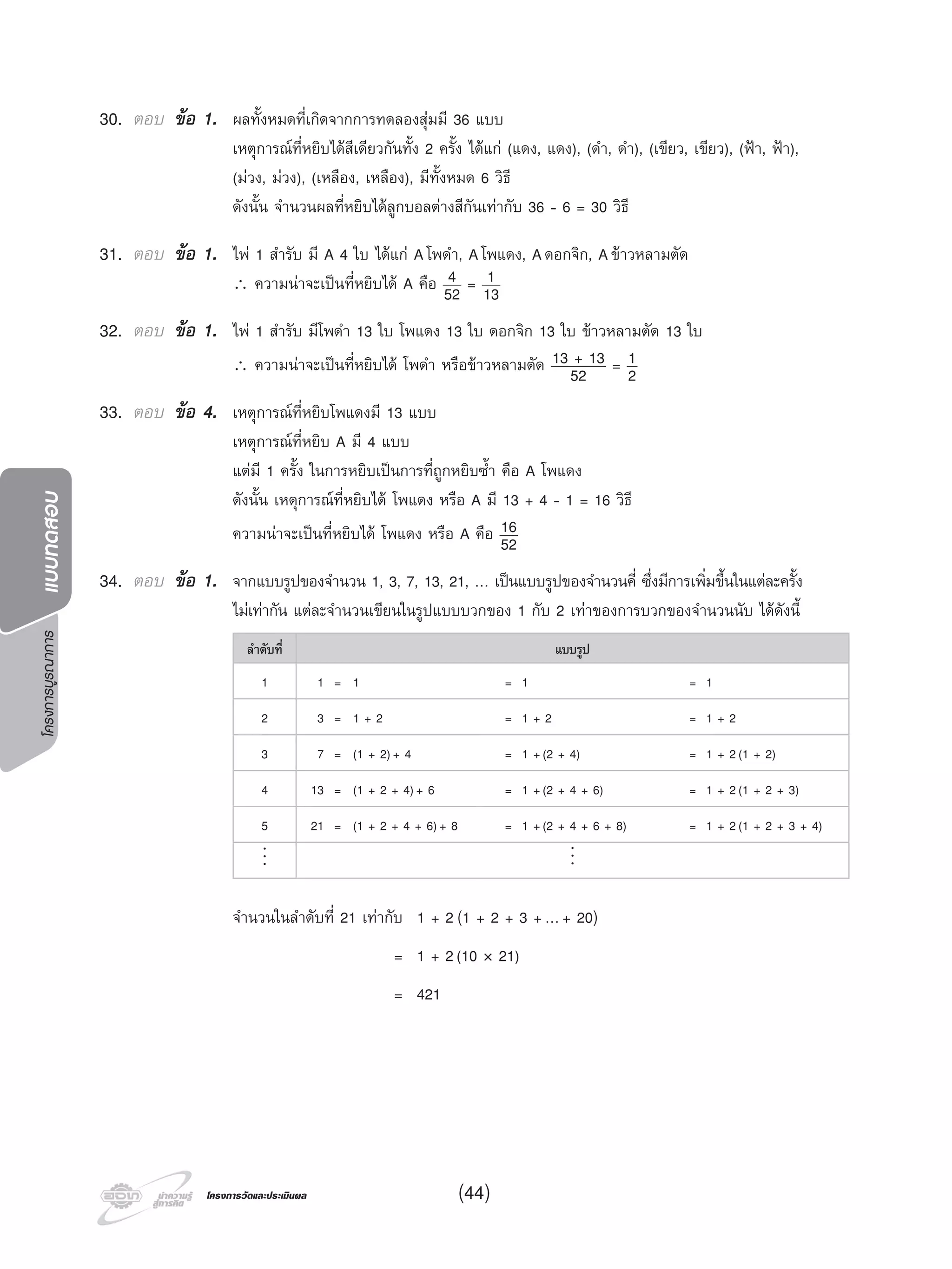 โครงการบูรณาการแบบทดสอบ
โครงการวัดและประเมินผลโครงการวัดและประเมินผล (44)
30. ตอบ ขอ 1. ผลทั้งหมดที่เกิดจากการทดลองสุมมี 36 แบบ
เหตุการณที่หยิบไดสีเดียวกันทั้ง 2 ครั้ง ไดแก (แดง, แดง), (ดํา, ดํา), (เขียว, เขียว), (ฟา, ฟา),
(มวง, มวง), (เหลือง, เหลือง), มีทั้งหมด 6 วิธี
ดังนั้น จํานวนผลที่หยิบไดลูกบอลตางสีกันเทากับ 36 - 6 = 30 วิธี
31. ตอบ ขอ 1. ไพ 1 สํารับ มี A 4 ใบ ไดแก Aโพดํา, Aโพแดง, Aดอกจิก, Aขาวหลามตัด
∴ ความนาจะเปนที่หยิบได A คือ 4
52 = 1
13
32. ตอบ ขอ 1. ไพ 1 สํารับ มีโพดํา 13 ใบ โพแดง 13 ใบ ดอกจิก 13 ใบ ขาวหลามตัด 13 ใบ
∴ ความนาจะเปนที่หยิบได โพดํา หรือขาวหลามตัด 13 + 13
52 = 1
2
33. ตอบ ขอ 4. เหตุการณที่หยิบโพแดงมี 13 แบบ
เหตุการณที่หยิบ A มี 4 แบบ
แตมี 1 ครั้ง ในการหยิบเปนการที่ถูกหยิบซํ้า คือ A โพแดง
ดังนั้น เหตุการณที่หยิบได โพแดง หรือ A มี 13 + 4 - 1 = 16 วิธี
ความนาจะเปนที่หยิบได โพแดง หรือ A คือ 16
52
34. ตอบ ขอ 1. จากแบบรูปของจํานวน 1, 3, 7, 13, 21, … เปนแบบรูปของจํานวนคี่ ซึ่งมีการเพิ่มขึ้นในแตละครั้ง
ไมเทากัน แตละจํานวนเขียนในรูปแบบบวกของ 1 กับ 2 เทาของการบวกของจํานวนนับ ไดดังนี้
ลําดับที่ แบบรูป
1 1 = 1 = 1 = 1
2 3 = 1 + 2 = 1 + 2 = 1 + 2
3 7 = (1 + 2)+ 4 = 1 +(2 + 4) = 1 + 2(1 + 2)
4 13 = (1 + 2 + 4)+ 6 = 1 +(2 + 4 + 6) = 1 + 2(1 + 2 + 3)
5 21 = (1 + 2 + 4 + 6)+ 8 = 1 +(2 + 4 + 6 + 8) = 1 + 2(1 + 2 + 3 + 4)
•
•
•
•
•
•
จํานวนในลําดับที่ 21 เทากับ 1 + 2(1 + 2 + 3 +…+ 20)
= 1 + 2(10 × 21)
= 421
 