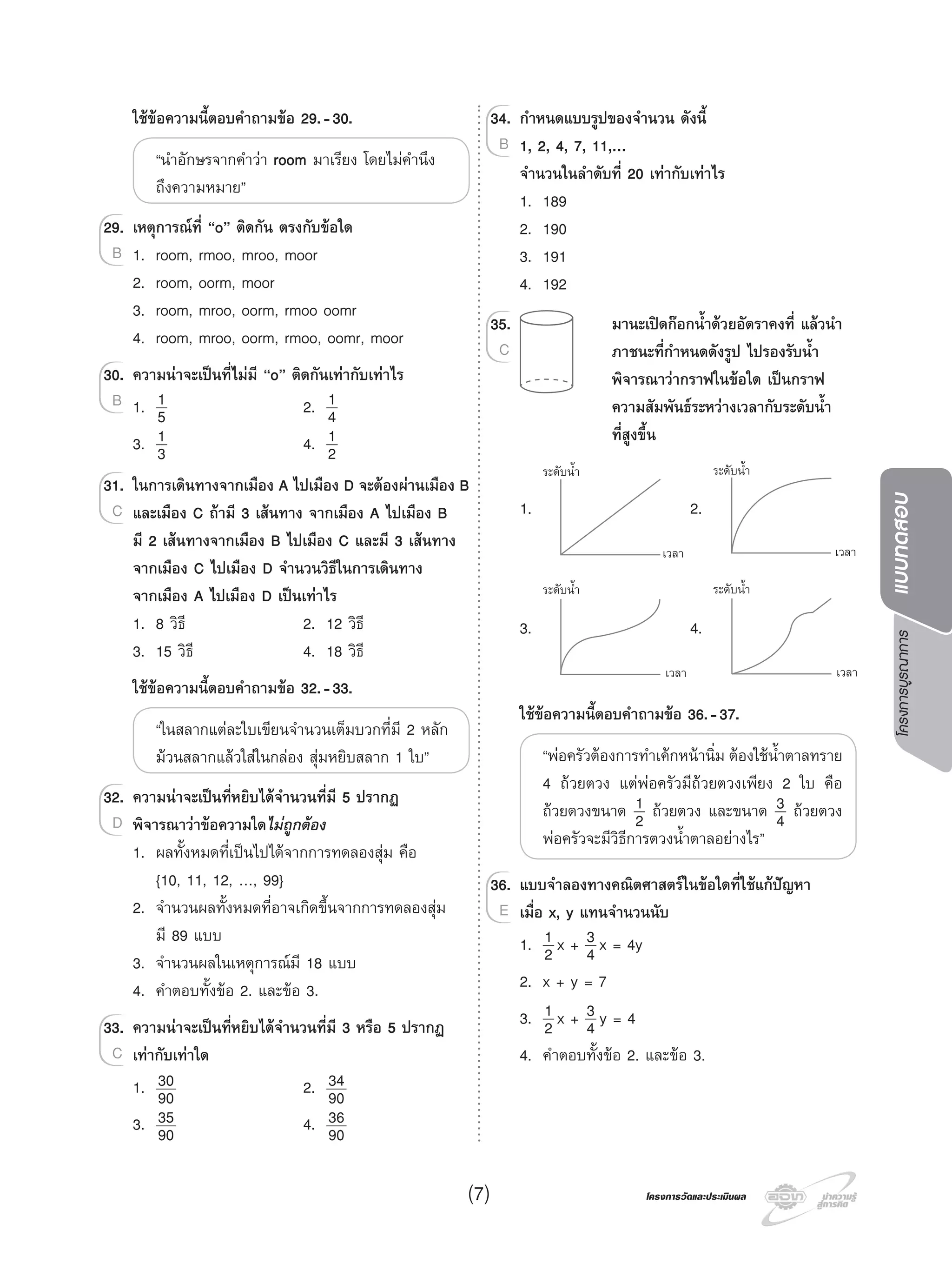 โครงการบูรณาการแบบทดสอบ
โครงการวัดและประเมินผลโครงการวัดและประเมินผล(7)
ใชขอความนี้ตอบคําถามขอ 29.-30.
“นําอักษรจากคําวา room มาเรียง โดยไมคํานึง
ถึงความหมาย”
29. เหตุการณที่ “o” ติดกัน ตรงกับขอใด
1. room, rmoo, mroo, moor
2. room, oorm, moor
3. room, mroo, oorm, rmoo oomr
4. room, mroo, oorm, rmoo, oomr, moor
30. ความนาจะเปนที่ไมมี “o” ติดกันเทากับเทาไร
1. 1
5 2. 1
4
3. 1
3 4. 1
2
31. ในการเดินทางจากเมือง A ไปเมือง D จะตองผานเมือง B
และเมือง C ถามี 3 เสนทาง จากเมือง A ไปเมือง B
มี 2 เสนทางจากเมือง B ไปเมือง C และมี 3 เสนทาง
จากเมือง C ไปเมือง D จํานวนวิธีในการเดินทาง
จากเมือง A ไปเมือง D เปนเทาไร
1. 8 วิธี 2. 12 วิธี
3. 15 วิธี 4. 18 วิธี
ใชขอความนี้ตอบคําถามขอ 32.-33.
“ในสลากแตละใบเขียนจํานวนเต็มบวกที่มี 2 หลัก
มวนสลากแลวใสในกลอง สุมหยิบสลาก 1 ใบ”
32. ความนาจะเปนที่หยิบไดจํานวนที่มี 5 ปรากฏ
พิจารณาวาขอความใดไมถูกตอง
1. ผลทั้งหมดที่เปนไปไดจากการทดลองสุม คือ
{10, 11, 12, …, 99}
2. จํานวนผลทั้งหมดที่อาจเกิดขึ้นจากการทดลองสุม
มี 89 แบบ
3. จํานวนผลในเหตุการณมี 18 แบบ
4. คําตอบทั้งขอ 2. และขอ 3.
33. ความนาจะเปนที่หยิบไดจํานวนที่มี 3 หรือ 5 ปรากฏ
เทากับเทาใด
1. 30
90 2. 34
90
3. 35
90 4. 36
90
29.29. เหตุการณที่ “o” ติดกัน ตรงกับขอใด
1. room, rmoo, mroo, moorB
30.30. ความนาจะเปนที่ไมมี “o” ติดกันเทากับเทาไร
1.B
31.
และเมือง C ถามี 3 เสนทาง จากเมือง A ไปเมือง B
31. ในการเดินทางจากเมือง A ไปเมือง D จะตองผานเมือง B
และเมือง C ถามี 3 เสนทาง จากเมือง A ไปเมือง Bและเมือง C ถามี 3 เสนทาง จากเมือง A ไปเมือง BC และเมือง C ถามี 3 เสนทาง จากเมือง A ไปเมือง B
32.
พิจารณาวาขอความใด
32. ความนาจะเปนที่หยิบไดจํานวนที่มี 5 ปรากฏ
พิจารณาวาขอความใดพิจารณาวาขอความใดD พิจารณาวาขอความใด
33.
เทากับเทาใด
33. ความนาจะเปนที่หยิบไดจํานวนที่มี 3 หรือ 5 ปรากฏ
เทากับเทาใดเทากับเทาใดC เทากับเทาใด
34. กําหนดแบบรูปของจํานวน ดังนี้
1, 2, 4, 7, 11,…
จํานวนในลําดับที่ 20 เทากับเทาไร
1. 189
2. 190
3. 191
4. 192
35. มานะเปดกอกนํ้าดวยอัตราคงที่ แลวนํา
ภาชนะที่กําหนดดังรูป ไปรองรับนํ้า
พิจารณาวากราฟในขอใด เปนกราฟ
ความสัมพันธระหวางเวลากับระดับนํ้า
ที่สูงขึ้น
1.
ระดับนํ้า
เวลา
2.
ระดับนํ้า
เวลา
3.
ระดับนํ้า
เวลา
4.
ระดับนํ้า
เวลา
ใชขอความนี้ตอบคําถามขอ 36.-37.
“พอครัวตองการทําเคกหนานิ่ม ตองใชนํ้าตาลทราย
4 ถวยตวง แตพอครัวมีถวยตวงเพียง 2 ใบ คือ
ถวยตวงขนาด 1
2 ถวยตวง และขนาด 3
4 ถวยตวง
พอครัวจะมีวิธีการตวงนํ้าตาลอยางไร”
36. แบบจําลองทางคณิตศาสตรในขอใดที่ใชแกปญหา
เมื่อ x, y แทนจํานวนนับ
1. 1
2 x + 3
4 x = 4y
2. x + y = 7
3. 1
2 x + 3
4 y = 4
4. คําตอบทั้งขอ 2. และขอ 3.
34.
1, 2, 4, 7, 11,…
34. กําหนดแบบรูปของจํานวน ดังนี้
1, 2, 4, 7, 11,…B 1, 2, 4, 7, 11,…B 1, 2, 4, 7, 11,…
35.
ภาชนะที่กําหนดดังรูป ไปรองรับนํ้า
35.
ภาชนะที่กําหนดดังรูป ไปรองรับนํ้าภาชนะที่กําหนดดังรูป ไปรองรับนํ้าภาชนะที่กําหนดดังรูป ไปรองรับนํ้าC ภาชนะที่กําหนดดังรูป ไปรองรับนํ้า
36.
เมื่อ x, y แทนจํานวนนับ
36. แบบจําลองทางคณิตศาสตรในขอใดที่ใชแกปญหา
เมื่อ x, y แทนจํานวนนับเมื่อ x, y แทนจํานวนนับE เมื่อ x, y แทนจํานวนนับ
 