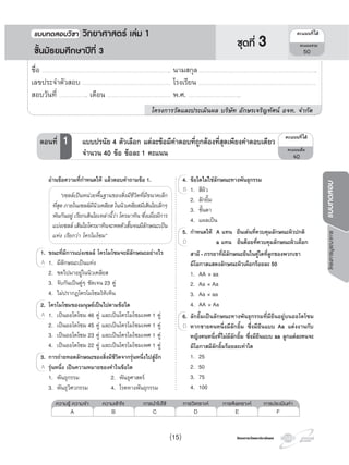 โครงการวัดและประเมินผลโครงการวัดและประเมินผล
โครงการบูรณาการแบบทดสอบ
ชื่อ …………………………………………………………………………………………………….. นามสกุล ……………………………………………………………………………………………..
เลขประจําตัวสอบ ……………………………………………………………………. โรงเรียน …………………………………………………………………………………………….
สอบวันที่ …………………….. เดือน ………………………………………………… พ.ศ. ………………………………………..
โครงการวัดและประเมินผล บริษัท อักษรเจริญทัศน อจท. จํากัด
4. ขอใดไมใชลักษณะทางพันธุกรรม
1. สีผิว
2. ลักยิ้ม
3. ชั้นตา
4. แผลเปน
5. กําหนดให A แทน ยีนเดนที่ควบคุมลักษณะผิวปกติ
a แทน ยีนดอยที่ควบคุมลักษณะผิวเผือก
สามี-ภรรยาที่มีลักษณะยีนในคูใดที่ลูกของพวกเขา
มีโอกาสแสดงลักษณะผิวเผือกรอยละ 50
1. AA × aa
2. Aa × Aa
3. Aa × aa
4. AA × Aa
6. ลักยิ้มเปนลักษณะทางพันธุกรรมที่มียีนอยูบนออโตโซม
หากชายคนหนึ่งมีลักยิ้ม ซึ่งมียีนแบบ Aa แตงงานกับ
หญิงคนหนึ่งที่ไมมีลักยิ้ม ซึ่งมียีนแบบ aa ลูกแตละคนจะ
มีโอกาสมีลักยิ้มรอยละเทาใด
1. 25
2. 50
3. 75
4. 100
4.4. ขอใดไมใชลักษณะทางพันธุกรรม
1. สีผิวB
5.
a แทน ยีนดอยที่ควบคุมลักษณะผิวเผือก
5. กําหนดให A แทน ยีนเดนที่ควบคุมลักษณะผิวปกติ
a แทน ยีนดอยที่ควบคุมลักษณะผิวเผือกa แทน ยีนดอยที่ควบคุมลักษณะผิวเผือกD a แทน ยีนดอยที่ควบคุมลักษณะผิวเผือก
6.6. ลักยิ้มเปนลักษณะทางพันธุกรรมที่มียีนอยูบนออโตโซม
หากชายคนหนึ่งมีลักยิ้ม ซึ่งมียีนแบบ Aa แตงงานกับD
อานขอความที่กําหนดให แลวตอบคําถามขอ 1.
“เซลลเปนหนวยพื้นฐานของสิ่งมีชีวิตที่มีขนาดเล็ก
ที่สุด ภายในเซลลมีนิวเคลียส ในนิวเคลียสมีเสนใยเล็กๆ
พันกันอยู เรียกเสนใยเหลานี้วา โครมาทิน ซึ่งเมื่อมีการ
แบงเซลล เสนใยโครมาทินจะหดตัวสั้นจนมีลักษณะเปน
แทง เรียกวา โครโมโซม”
1. ขณะที่มีการแบงเซลล โครโมโซมจะมีลักษณะอยางไร
1. มีลักษณะเปนแทง
2. ขดไปมาอยูในนิวเคลียส
3. จับกันเปนคูๆ ชัดเจน 23 คู
4. ไมปรากฏโครโมโซมใหเห็น
2. โครโมโซมของมนุษยเปนไปตามขอใด
1. เปนออโตโซม 46 คู และเปนโครโมโซมเพศ 1 คู
2. เปนออโตโซม 45 คู และเปนโครโมโซมเพศ 1 คู
3. เปนออโตโซม 23 คู และเปนโครโมโซมเพศ 1 คู
4. เปนออโตโซม 22 คู และเปนโครโมโซมเพศ 1 คู
3. การถายทอดลักษณะของสิ่งมีชีวิตจากรุนหนึ่งไปสูอีก
รุนหนึ่ง เปนความหมายของคําในขอใด
1. พันธุกรรม 2. พันธุศาสตร
3. พันธุวิศวกรรม 4. โรคทางพันธุกรรม
1.1. ขณะที่มีการแบงเซลล โครโมโซมจะมีลักษณะอยางไร
1. มีลักษณะเปนแทงA
2.2. โครโมโซมของมนุษยเปนไปตามขอใด
1. เปนออโตโซม 46 คู และเปนโครโมโซมเพศ 1 คูA
3.3. การถายทอดลักษณะของสิ่งมีชีวิตจากรุนหนึ่งไปสูอีก
รุนหนึ่ง เปนความหมายของคําในขอใดA
¤Ðá¹¹·Õèä´Œ
¤Ðá¹¹àµçÁ
40
ตอนที่ 1 แบบปรนัย 4 ตัวเลือก แตละขอมีคําตอบที่ถูกตองที่สุดเพียงคําตอบเดียว
จํานวน 40 ขอ ขอละ 1 คะแนน
ความรู ความจํา ความเขาใจ การนําไปใช การวิเคราะห การสังเคราะห การประเมินคา
A B C D E F
¤Ðá¹¹·Õèä´Œ
¤Ðá¹¹ÃÇÁ
50
แบบทดสอบว�ชา ว�ทยาศาสตร เลม 1
ชั้นมัธยมศึกษาปที่ 3
ชุดที่ 3
(15)
 