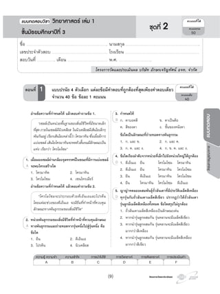 โครงการวัดและประเมินผลโครงการวัดและประเมินผล
โครงการบูรณาการแบบทดสอบ
ชื่อ …………………………………………………………………………………………………….. นามสกุล ……………………………………………………………………………………………..
เลขประจําตัวสอบ ……………………………………………………………………. โรงเรียน …………………………………………………………………………………………….
สอบวันที่ …………………….. เดือน ………………………………………………… พ.ศ. ………………………………………..
โครงการวัดและประเมินผล บริษัท อักษรเจริญทัศน อจท. จํากัด
3. กําหนดให
ก. ตาบอดสี ข. ตาเปนตอ
ค. สีของตา ง. ชั้นของหนังตา
ขอใดเปนลักษณะที่ถายทอดทางพันธุกรรม
1. ก. และ ข. 2. ก. และ ค.
3. ก. ค. และ ง. 4. ก. ข. ค. และ ง.
4. ขอใดเรียงลําดับจากหนวยที่เล็กไปยังหนวยใหญไดถูกตอง
1. ดีเอ็นเอ ยีน โครโมโซม โครมาทิน
2. ดีเอ็นเอ ยีน โครมาทิน โครโมโซม
3. ยีน ดีเอ็นเอ โครมาทิน โครโมโซม
4. ยีน โครมาทิน โครโมโซม ดีเอ็นเอ
5. ญาญาทดลองผสมพันธุถั่วลันเตาที่มีประวัติเมล็ดสีเหลือง
ทุกรุนกับถั่วลันเตาเมล็ดสีเขียว ปรากฏวาไดถั่วลันเตา
รุนลูกมีเมล็ดสีเหลืองทั้งหมด ขอใดสรุปไมถูกตอง
1. ถั่วลันเตาเมล็ดสีเหลืองเปนลักษณะเดน
2. หากนํารุนลูกผสมกัน รุนหลานจะมีเมล็ดสีเขียว
3. หากนํารุนลูกผสมกัน รุนหลานจะมีเมล็ดสีเขียว
มากกวาสีเหลือง
4. หากนํารุนลูกผสมกัน รุนหลานจะมีเมล็ดสีเหลือง
มากกวาสีเขียว
3.3. กําห
ก. ตาบอดสี ข. ตาเปนตอB
4.4. ขอใดเรียงลําดับจากหนวยที่เล็กไปยังหนวยใหญไดถูกตอง
1. ดีเอ็นเอ ยีน โครโมโซม โครมาทินD
5.5. ญาญาทดลองผสมพันธุถั่วลันเตาที่มีประวัติเมล็ดสีเหลือง
ทุกรุนกับถั่วลันเตาเมล็ดสีเขียว ปรากฏวาไดถั่วลันเตาD
อานขอความที่กําหนดให แลวตอบคําถามขอ 1.
“เซลลเปนหนวยพื้นฐานของสิ่งมีชีวิตที่มีขนาดเล็ก
ที่สุดภายในเซลลมีนิวเคลียส ในนิวเคลียสมีเสนใยเล็กๆ
พันกันอยู เรียกเสนใยเหลานี้วา โครมาทิน ซึ่งเมื่อมีการ
แบงเซลล เสนใยโครมาทินจะหดตัวสั้นจนมีลักษณะเปน
แทง เรียกวา โครโมโซม”
1. เมื่อมองเซลลผานกลองจุลทรรศนในขณะที่มีการแบงเซลล
จะพบโครงสรางใด
1. โครมาทิด 2. โครมาทิน
3. โครโมโซม 4. เซนโทรเมียร
อานขอความที่กําหนดให แลวตอบคําถามขอ 2.
“โครโมโซมจะประกอบดวยดีเอ็นเอและโปรตีน
โดยแตละชวงของดีเอ็นเอ จะมียีนที่ทําหนาที่ควบคุม
ลักษณะทางพันธุกรรมของสิ่งมีชีวิต”
2. หนวยพันธุกรรมของสิ่งมีชีวิตที่ทําหนาที่ควบคุมลักษณะ
ทางพันธุกรรมและถายทอดจากรุนหนึ่งไปสูรุนหนึ่ง คือ
ขอใด
1. ยีน 2. ดีเอ็นเอ
3. โปรตีน 4. นิวเคลียส
1.1. เมื่อมองเซลลผานกลองจุลทรรศนในขณะที่มีการแบงเซลล
จะพบโครงสรางใดA
2.2. หนวยพันธุกรรมของสิ่งมีชีวิตที่ทําหนาที่ควบคุมลักษณะ
ทางพันธุกรรมและถายทอดจากรุนหนึ่งไปสูรุนหนึ่ง คือA
¤Ðá¹¹·Õèä´Œ
¤Ðá¹¹àµçÁ
40
ตอนที่ 1 แบบปรนัย 4 ตัวเลือก แตละขอมีคําตอบที่ถูกตองที่สุดเพียงคําตอบเดียว
จํานวน 40 ขอ ขอละ 1 คะแนน
ความรู ความจํา ความเขาใจ การนําไปใช การวิเคราะห การสังเคราะห การประเมินคา
A B C D E F
¤Ðá¹¹·Õèä´Œ
¤Ðá¹¹ÃÇÁ
50
แบบทดสอบว�ชา ว�ทยาศาสตร เลม 1
ชั้นมัธยมศึกษาปที่ 3
ชุดที่ 2
(9)
 