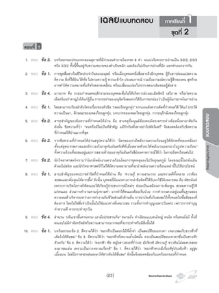 โครงการบูรณาการแบบทดสอบ
โครงการวัดและประเมินผลโครงการวัดและประเมินผล
1. ตอบ ขอ 3. บทรอยกรองประเภทกลอนสุภาพที่มีจํานวนคําภายในวรรค 8 คํา จะแบงจังหวะการอานเปน 3/2/3, 2/3/3
หรือ 3/3/2 ทั้งนี้ขึ้นอยูกับความหมายของคําเปนหลัก และตองไมเปนการอานที่ฉีก แยกคําออกจากกัน
2. ตอบ ขอ 1. การพูดสื่อสารในชีวิตประจําวันของมนุษย หรือเมื่อบุคคลหนึ่งสื่อสารถึงอีกบุคคล ผูรับสารยอมแปลความ
ตีความ สิ่งที่ไดยิน ไดฟง ไปตามความรู ความเขาใจ ประสบการณ รวมถึงอารมณความรูสึกของตน สุดทาย
อาจทําใหความหมายที่แทจริงคลาดเคลื่อน หรือเปลี่ยนแปลงไปจากเจตนาเดิมของผูสงสาร
3. ตอบ ขอ 4. มารยาท คือ กรอบกําหนดพฤติกรรมของบุคคลเพื่อไมใหเกิดการลวงละเมิดสิทธิ เสรีภาพ หรือกอความ
เดือดรอนรําคาญใจใหแกผูอื่น การกระทําของอนุชิตจึงสมควรไดรับการยกยองวาเปนผูมีมารยาทในการอาน
4. ตอบ ขอ 1. โดยสามารถเรียงลําดับโครงเรื่องของหัวขอ “เพลงไทยลูกทุง” จากแผนผังความคิดที่กําหนดได ไดแก ประวัติ
ความเปนมา, ลักษณะของเพลงไทยลูกทุง, บทบาทของเพลงไทยลูกทุง, การอนุรักษเพลงไทยลูกทุง
5. ตอบ ขอ 2. สาระสําคัญของขอความที่กําหนดใหอาน คือ สาเหตุที่มนุษยตองคบมิตรเพราะตางตองพึ่งพาอาศัยกัน
ดังนั้น ขอความที่วา “จนหรือมีไมเปนที่สําคัญ แมรักกันพึ่งพาอยาไปตัดไมตรี” จึงสอดคลองกับขอความ
ที่กําหนดใหอานมากที่สุด
6. ตอบ ขอ 2. จากขอความที่กําหนดใหอานสรุปความไดวา “โลกของเรามีพลังงานความรอนอยูใตพิภพที่หลงเหลือมา
ตั้งแตยุคบรรพกาลและยังรวมถึงธาตุกัมมันตรังสีที่เมื่อสลายตัวจะใหพลังงานออกมาในรูปความรอน”
ทั้งความรอนที่สะสมอยูและการสลายตัวของธาตุกัมมันตรังสียอมคาดการณไดวา โลกจะยังคงรอนตอไป
7. ตอบ ขอ 2. นักวิทยาศาสตรทราบวาโลกมีพลังงานความรอนโดยการขุดหลุมลงไปวัดอุณหภูมิ โดยขณะนี้โลกยังเย็น
ตัวลงไมสนิท และนักวิทยาศาสตรก็ไมไดมีความพยายามที่จะนําพลังงานความรอนเหลานี้ไปใชประโยชน
8. ตอบ ขอ 1. สาระสําคัญของพระราชดํารัสที่กําหนดใหอาน คือ “ความรู ความสามารถ และความดีทั้งหลาย เราตอง
สะสมและเพิ่มพูนใหมากขึ้น” ดังนั้น บุคคลที่มีแนวทางการนําขอคิดที่ไดรับมาใชไดเหมาะสม คือ พัชรนันท
เพราะการเปดโอกาสใหตนเองไดเรียนรูประสบการณใหมๆ ยอมเปนเสมือนการเพิ่มพูน สะสมความรูให
แกตนเอง สวนการทํางานหามรุงหามคํ่า อาจทําใหตนเองตองเจ็บปวย การทํางานควรอยูบนพื้นฐานของ
ความพอดี บริหารระหวางการทํางานกับชีวิตสวนตัวดานอื่น การนําเงินที่เก็บสะสมไวทั้งหมดไปซื้อสิ่งของที่
ตองการ โดยไมใชสิ่งจําเปนนั้นไมใชแนวทางที่เหมาะสม รวมทั้งการทําบุญเฉพาะวันพระ เพราะการทําบุญ
ทําความดี ควรกระทําทุกวัน
9. ตอบ ขอ 4. สํานวน “เห็นเขาขึ้นคานหาม เอามือประสานกน” หมายถึง ทําเลียนแบบคนใหญ คนโต หรือคนมั่งมี ทั้งที่
ตนเองไมมีกําลังทรัพยหรือความสามารถมากพอที่จะกระทําหรือมีสิ่งนั้นได
10. ตอบ ขอ 1. บทรอยกรองขอ 2. ตีความไดวา “ดอกฟาเปนดอกไมที่ลํ้าคา เปนสมบัติของเทวดา เหมาะสมกับชาวฟาที่
เต็มใจใหดินชม” ขอ 3. ตีความไดวา “ดอกฟาที่งดงามลํ้าเลิศนั้น ควรเปนสมบัติของเทวดาซึ่งเปนชาวฟา
ดวยกัน” ขอ 4. ตีความไดวา “ดอกฟา คือ หญิงสาวสวยที่รํ่ารวย มีเกียรติ มีความรู ชาวดินไมสมควรสอย
ลงมาชมเลน เพราะเปนการหยามเกียรติ” ขอ 1. ตีความไดวา “ดอกฟาควรมีเกียรติคูประดับฟา อยูสูง
เบื้องบน ไมมีโอกาสจะหลนลงมาใหชาวดินไดชื่นชม” ดังนั้นจึงสอดคลองกับบทรอยกรองที่กําหนด
ตอนที่ 1
ชุดที่ 2
เฉลยแบบทดสอบ ภาคเร�ยนที่ 1
(23)
 