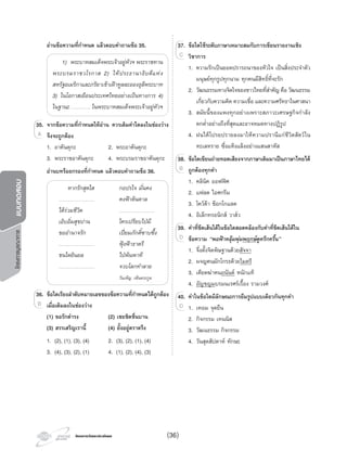 โครงการบูรณาการแบบทดสอบ
โครงการวัดและประเมินผลโครงการวัดและประเมินผล
อานขอความที่กําหนด แลวตอบคําถามขอ 35.
1) พระบาทสมเด็จพระเจาอยูหัวฯ พระราชทาน
พระบรมราชวโรกาส 2) ใหประธานาธิบดีแหง
สหรัฐอเมริกาและภริยาเขาเฝาทูลละอองธุลีพระบาท
3) ในโอกาสเยือนประเทศไทยอยางเปนทางการ 4)
ในฐานะ………………. ในพระบาทสมเด็จพระเจาอยูหัวฯ
35. จากขอความที่กําหนดใหอาน ควรเติมคําใดลงในชองวาง
จึงจะถูกตอง
1. อาคันตุกะ 2. พระอาคันตุกะ
3. พระราชอาคันตุกะ 4. พระบรมราชอาคันตุกะ
อานบทรอยกรองที่กําหนด แลวตอบคําถามขอ 36.
หากรักสุดใส กอปรใจ มั่นคง
…………………………… คงฟาดินดาล
ไดรวมชีวิต ……………………………
เอิบอิ่มสุขปาน ใครเปรียบไปมี
ขออํานาจรัก เปยมภักดิ์ซาบซึ้ง
…………………………… ฟุงฟาธาตรี
ชนใดยินยล ไปพนพาที
…………………………… จวบโลกทําลาย
วันเพ็ญ เซ็นตระกูล
36. ขอใดเรียงลําดับหมายเลขของขอความที่กําหนดไดถูกตอง
เมื่อเติมลงในชองวาง
(1) ขอรักดํารง (2) เชยชิดชื่นบาน
(3) สรรเสริญเรานี้ (4) ยั้งอยูตราตรึง
1. (2), (1), (3), (4) 2. (3), (2), (1), (4)
3. (4), (3), (2), (1) 4. (1), (2), (4), (3)
35.35. จากขอความที่กําหนดใหอาน ควรเติมคําใดลงในชองวาง
จึงจะถูกตองA
36.36. ขอใดเรียงลําดับหมายเลขของขอความที่กําหนดไดถูกตอง
เมื่อเติมลงในชองวางB
37. ขอใดใชระดับภาษาเหมาะสมกับการเขียนรายงานเชิง
วิชาการ
1. ความรักเปนยอดปรารถนาของหัวใจ เปนสิ่งประจําตัว
มนุษยทุกรูปทุกนาม ทุกคนมีสิทธิ์ที่จะรัก
2. วัฒนธรรมทางจิตใจของชาวไทยที่สําคัญคือวัฒนธรรม
เกี่ยวกับความคิด ความเชื่อ และความศรัทธาในศาสนา
3. สมัยนี้ของแพงทุกอยางเพราะสภาวะเศรษฐกิจกําลัง
ตกตํ่าอยางถึงที่สุดและอาจหมดทางปฏิรูป
4. ฝนไดโปรยปรายลงมาใหความปรานีแกชีวิตสัตวใน
ทะเลทราย ซึ่งแหงแลงอยางแสนสาหัส
38. ขอใดเขียนถายทอดเสียงจากภาษาเดิมมาเปนภาษาไทยได
ถูกตองทุกคํา
1. คลินิค ออฟฟศ
2. แฟลต ไอศกรีม
3. โควตา ช็อกโกแลต
4. อิเล็กทรอนิกส วาสว
39. คําที่ขีดเสนใตในขอใดสอดคลองกับคําที่ขีดเสนใตใน
ขอความ “พอฟาคลุมพุมพฤกษดูครึกครื้น”
1. จึ่งตั้งจิตพิษฐานดวยสัจจา
2. ผจญคนมักโกรธดวยไมตรี
3. เคียดฆาคนอนันต หนักแท
4. อัญขญมบรมนเรศรเรื้อง รามวงศ
40. คําในขอใดมีลักษณะการยืมรูปแบบเดียวกันทุกคํา
1. เทอม จุดยืน
2. กิจกรรม เทนนิส
3. วัฒนธรรม กิจกรรม
4. วันสุดสัปดาห ทักษะ
37.37. ขอใดใชระดับภาษาเหมาะสมกับการเขียนรายงานเชิง
วิชาการC
38.38. ขอใดเขียนถายทอดเสียงจากภาษาเดิมมาเปนภาษาไทยได
ถูกตองทุกคําB
39.39. คําที่ขีดเสนใตในขอใดสอดคลองกับคําที่ขีดเสนใตใน
ขอความD
40.
1. เทอม จุดยืน
40. คําในขอใดมีลักษณะการยืมรูปแบบเดียวกันทุกคํา
1. เทอม จุดยืนD 1. เทอม จุดยืนD 1. เทอม จุดยืน
(36)
 