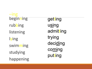 –ing forms
beginning
rubbing
listening
lying
swimming
studying
happening
getting
using
admitting
trying
deciding
coming
putting
 
