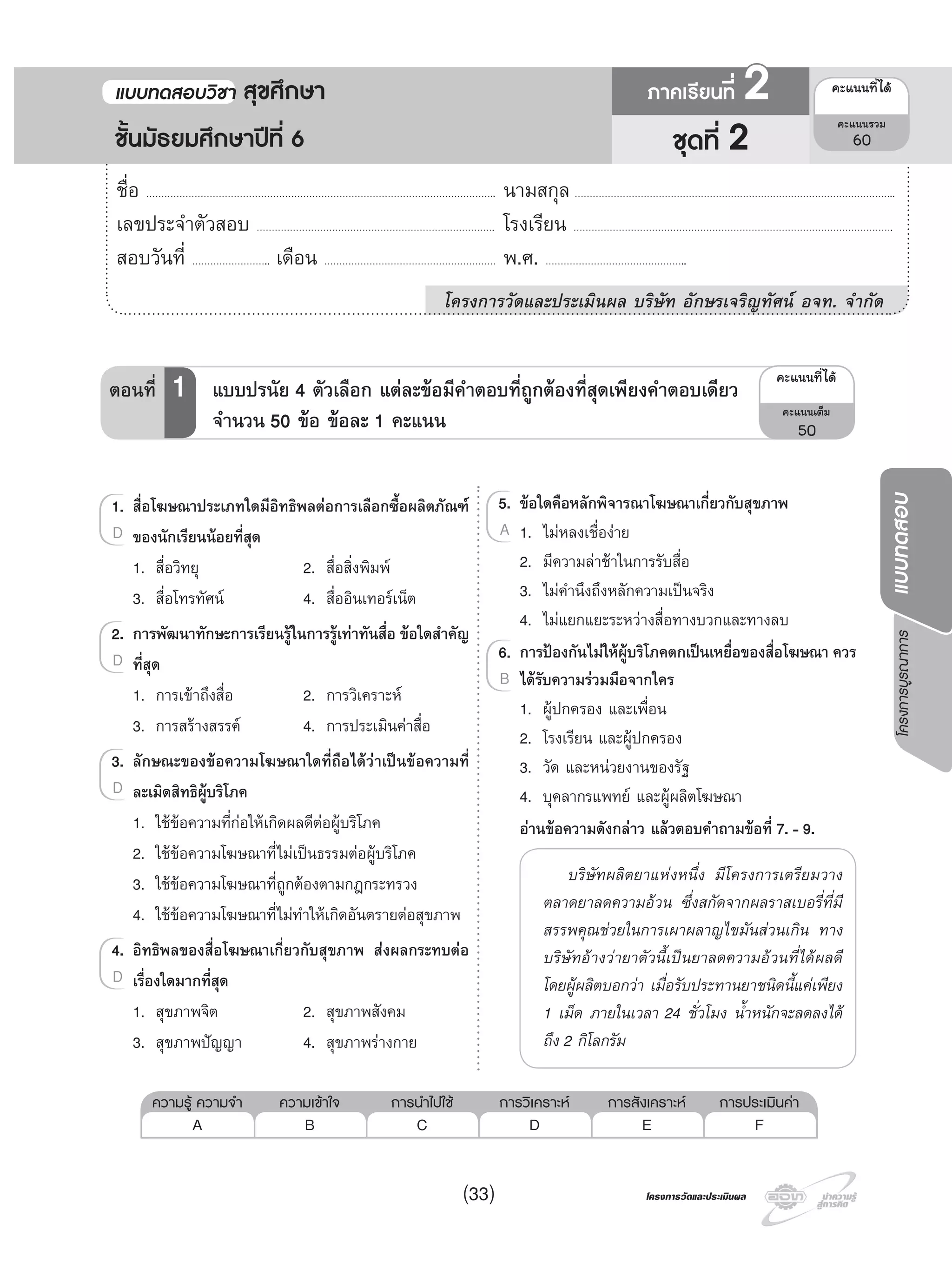 โครงการบูรณาการแบบทดสอบ
โครงการวัดและประเมินผลโครงการวัดและประเมินผล
1. สื่อโฆษณาประเภทใดมีอิทธิพลตอการเลือกซื้อผลิตภัณฑ
ของนักเรียนนอยที่สุด
1. สื่อวิทยุ 2. สื่อสิ่งพิมพ
3. สื่อโทรทัศน 4. สื่ออินเทอรเน็ต
2. การพัฒนาทักษะการเรียนรูในการรูเทาทันสื่อ ขอใดสําคัญ
ที่สุด
1. การเขาถึงสื่อ 2. การวิเคราะห
3. การสรางสรรค 4. การประเมินคาสื่อ
3. ลักษณะของขอความโฆษณาใดที่ถือไดวาเปนขอความที่
ละเมิดสิทธิผูบริโภค
1. ใชขอความที่กอใหเกิดผลดีตอผูบริโภค
2. ใชขอความโฆษณาที่ไมเปนธรรมตอผูบริโภค
3. ใชขอความโฆษณาที่ถูกตองตามกฎกระทรวง
4. ใชขอความโฆษณาที่ไมทําใหเกิดอันตรายตอสุขภาพ
4. อิทธิพลของสื่อโฆษณาเกี่ยวกับสุขภาพ สงผลกระทบตอ
เรื่องใดมากที่สุด
1. สุขภาพจิต 2. สุขภาพสังคม
3. สุขภาพปญญา 4. สุขภาพรางกาย
1.1. สื่อโฆษณาประเภทใดมีอิทธิพลตอการเลือกซื้อผลิตภัณฑ
ของนักเรียนนอยที่สุดD
2.2. การพัฒนาทักษะการเรียนรูในการรูเทาทันสื่อ ขอใดสําคัญ
ที่สุดD
3.3. ลักษณะของขอความโฆษณาใดที่ถือไดวาเปนขอความที่
ละเมิดสิทธิผูบริโภคD
4.4. อิทธิพลของสื่อโฆษณาเกี่ยวกับสุขภาพ สงผลกระทบตอ
เรื่องใดมากที่สุดD
ความรู ความจํา ความเขาใจ การนําไปใช การวิเคราะห การสังเคราะห การประเมินคา
A B C D E F
5. ขอใดคือหลักพิจารณาโฆษณาเกี่ยวกับสุขภาพ
1. ไมหลงเชื่องาย
2. มีความลาชาในการรับสื่อ
3. ไมคํานึงถึงหลักความเปนจริง
4. ไมแยกแยะระหวางสื่อทางบวกและทางลบ
6. การปองกันไมใหผูบริโภคตกเปนเหยื่อของสื่อโฆษณา ควร
ไดรับความรวมมือจากใคร
1. ผูปกครอง และเพื่อน
2. โรงเรียน และผูปกครอง
3. วัด และหนวยงานของรัฐ
4. บุคลากรแพทย และผูผลิตโฆษณา
อานขอความดังกลาว แลวตอบคําถามขอที่ 7. - 9.
บริษัทผลิตยาแหงหนึ่ง มีโครงการเตรียมวาง
ตลาดยาลดความอวน ซึ่งสกัดจากผลราสเบอรี่ที่มี
สรรพคุณชวยในการเผาผลาญไขมันสวนเกิน ทาง
บริษัทอางวายาตัวนี้เปนยาลดความอวนที่ไดผลดี
โดยผูผลิตบอกวา เมื่อรับประทานยาชนิดนี้แคเพียง
1 เม็ด ภายในเวลา 24 ชั่วโมง นํ้าหนักจะลดลงได
ถึง 2 กิโลกรัม
5.5. ขอใดคือหลักพิจารณาโฆษณาเกี่ยวกับสุขภาพ
1. ไมหลงเชื่องายA
6.6. การปองกันไมใหผูบริโภคตกเปนเหยื่อของสื่อโฆษณา ควร
ไดรับความรวมมือจากใครB
ชื่อ …………………………………………………………………………………………………….. นามสกุล ……………………………………………………………………………………………..
เลขประจําตัวสอบ ……………………………………………………………………. โรงเรียน …………………………………………………………………………………………….
สอบวันที่ …………………….. เดือน ………………………………………………… พ.ศ. ………………………………………..
โครงการวัดและประเมินผล บริษัท อักษรเจริญทัศน อจท. จํากัด
ชุดที่ 2
แบบทดสอบว�ชา สุขศึกษา ภาคเร�ยนที่ 2
ชั้นมัธยมศึกษาปที่ 6
¤Ðá¹¹·Õèä´Œ
¤Ðá¹¹ÃÇÁ
60
¤Ðá¹¹·Õèä´Œ
¤Ðá¹¹àµçÁ
50
ตอนที่ 1 แบบปรนัย 4 ตัวเลือก แตละขอมีคําตอบที่ถูกตองที่สุดเพียงคําตอบเดียว
จํานวน 50 ขอ ขอละ 1 คะแนน
(33)
 