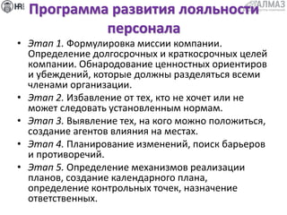 Программа развития лояльности
персонала
• Этап 1. Формулировка миссии компании.
Определение долгосрочных и краткосрочных целей
компании. Обнародование ценностных ориентиров
и убеждений, которые должны разделяться всеми
членами организации.
• Этап 2. Избавление от тех, кто не хочет или не
может следовать установленным нормам.
• Этап 3. Выявление тех, на кого можно положиться,
создание агентов влияния на местах.
• Этап 4. Планирование изменений, поиск барьеров
и противоречий.
• Этап 5. Определение механизмов реализации
планов, создание календарного плана,
определение контрольных точек, назначение
ответственных.
 